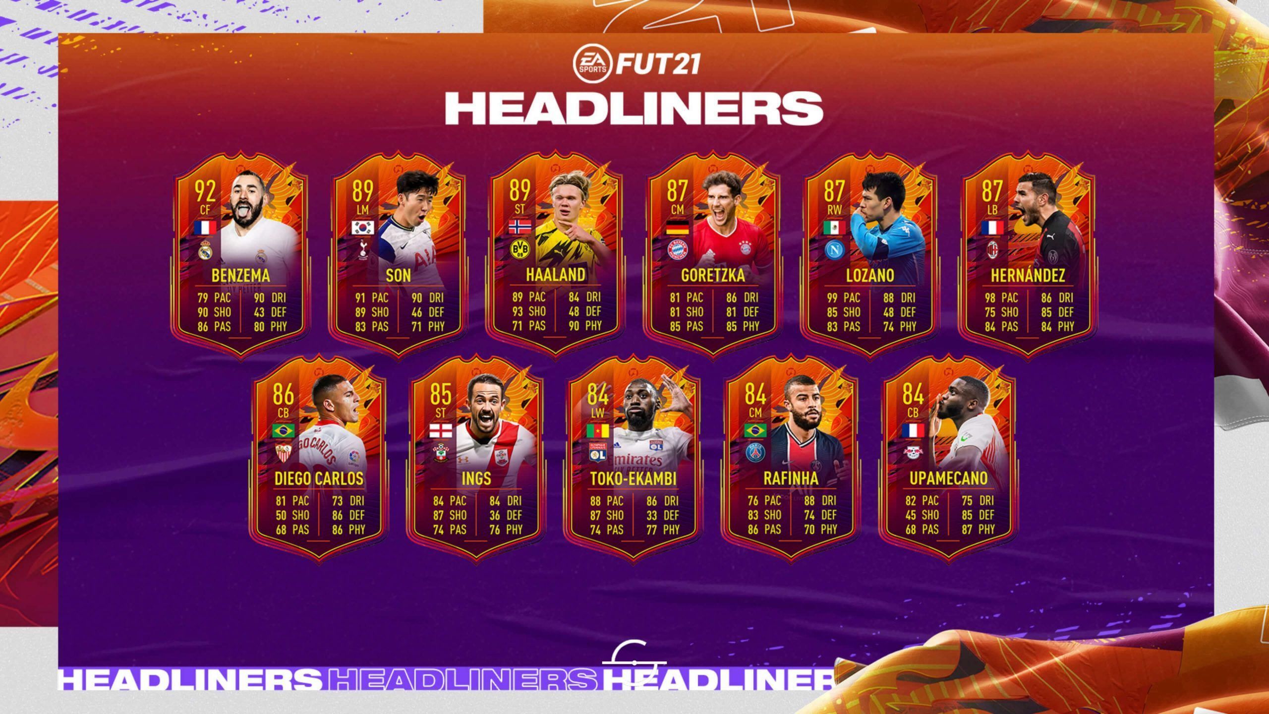 Segundo equipo de los Headliners de FIFA 21