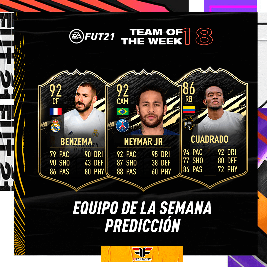 Predicción del TOTW 18 de FIFA 21 Ultimate Team