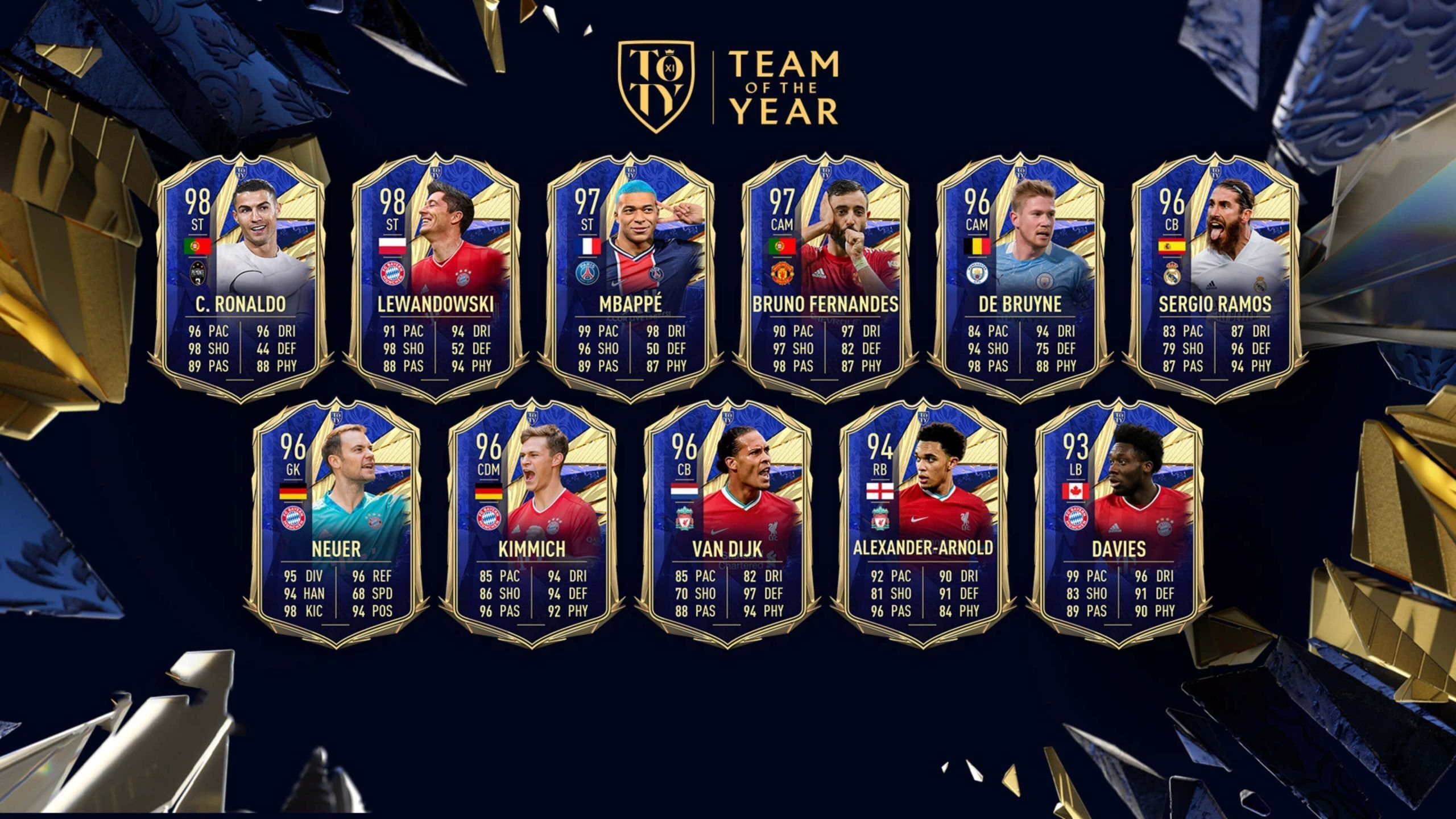 Team of the Year de FIFA 21 Ultimate Team