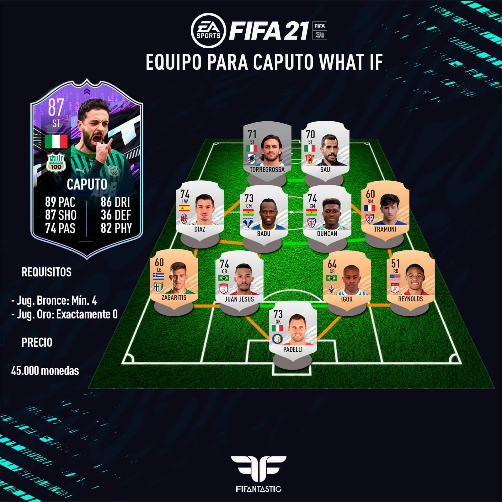 Equipo para conseguir a Caputo What If en FIFA 21 Ultimate Team