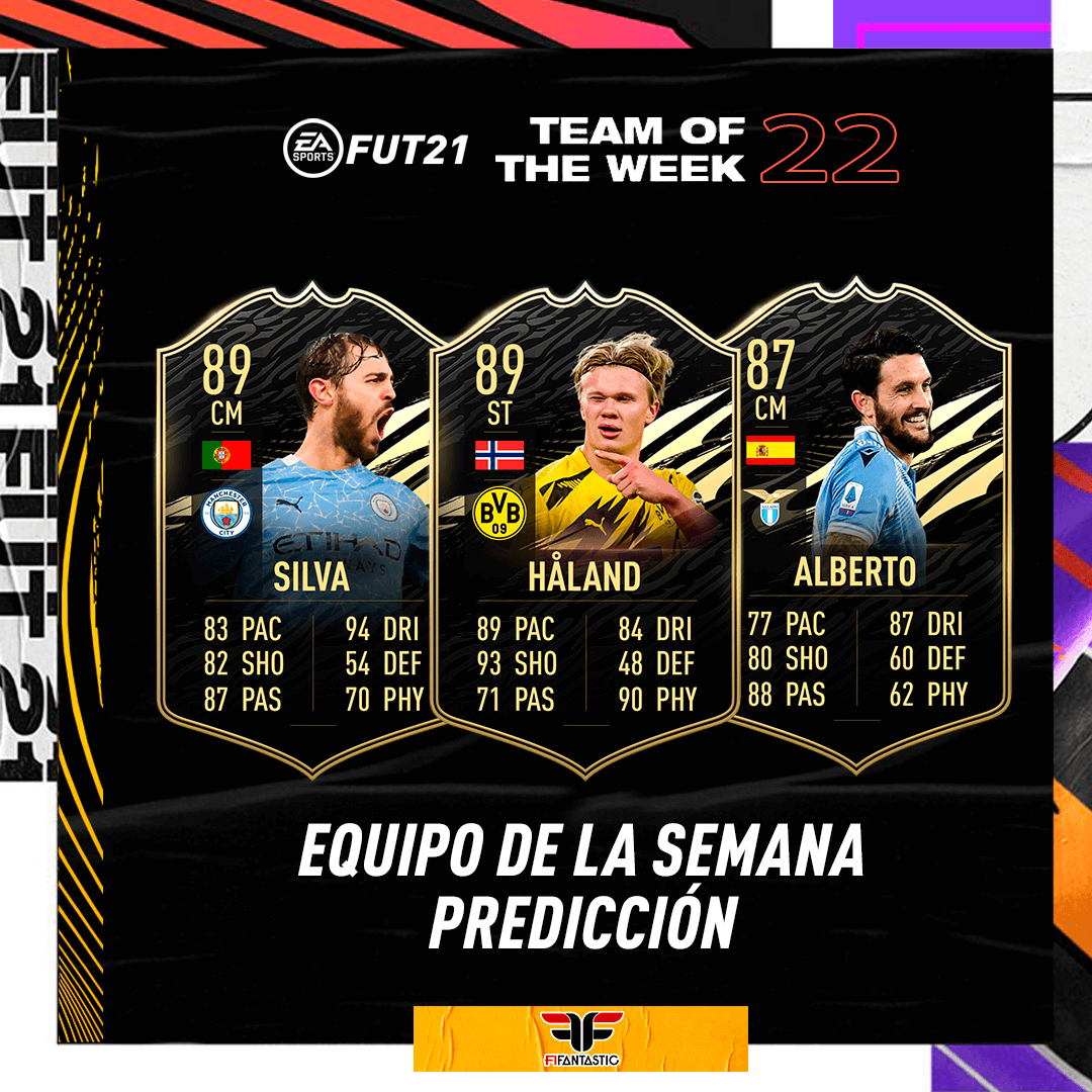 Predicción del TOTW 22 de FIFA 21 Ultimate Team