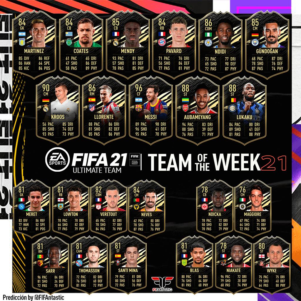 Predicción del TOTW 21 de FIFA 21 Ultimate Team