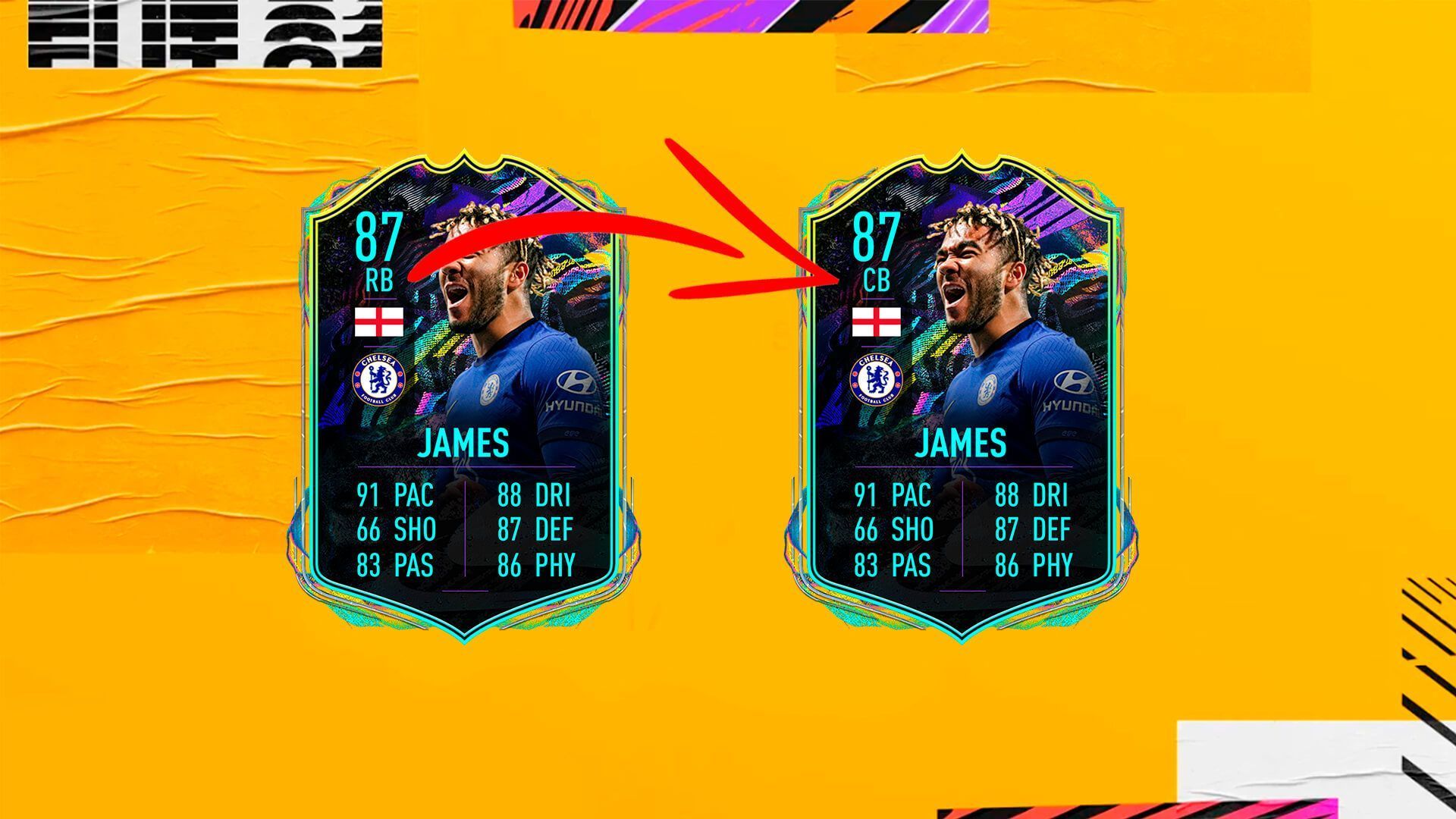 Laterales para utilizar como central en FIFA 21 Ultimate Team