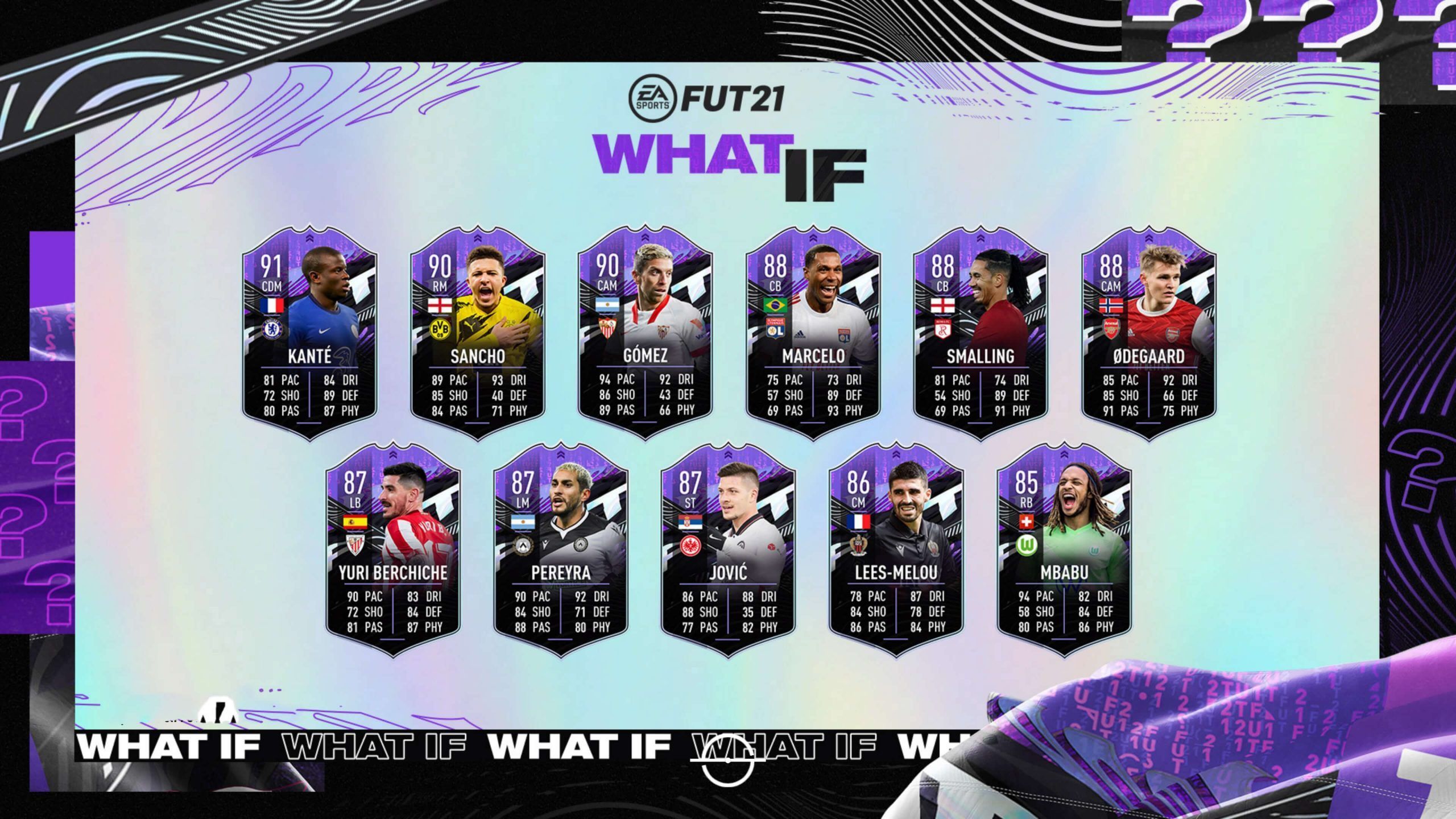What If de FIFA 21 Ultimate Team What If de FIFA 21 Ultimate Team