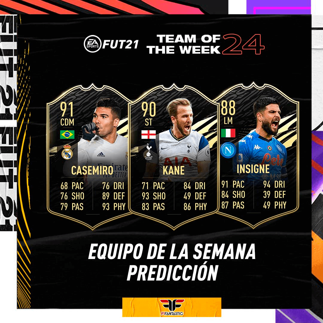 Predicción del TOTW 24 de FIFA 21 Ultimate Team