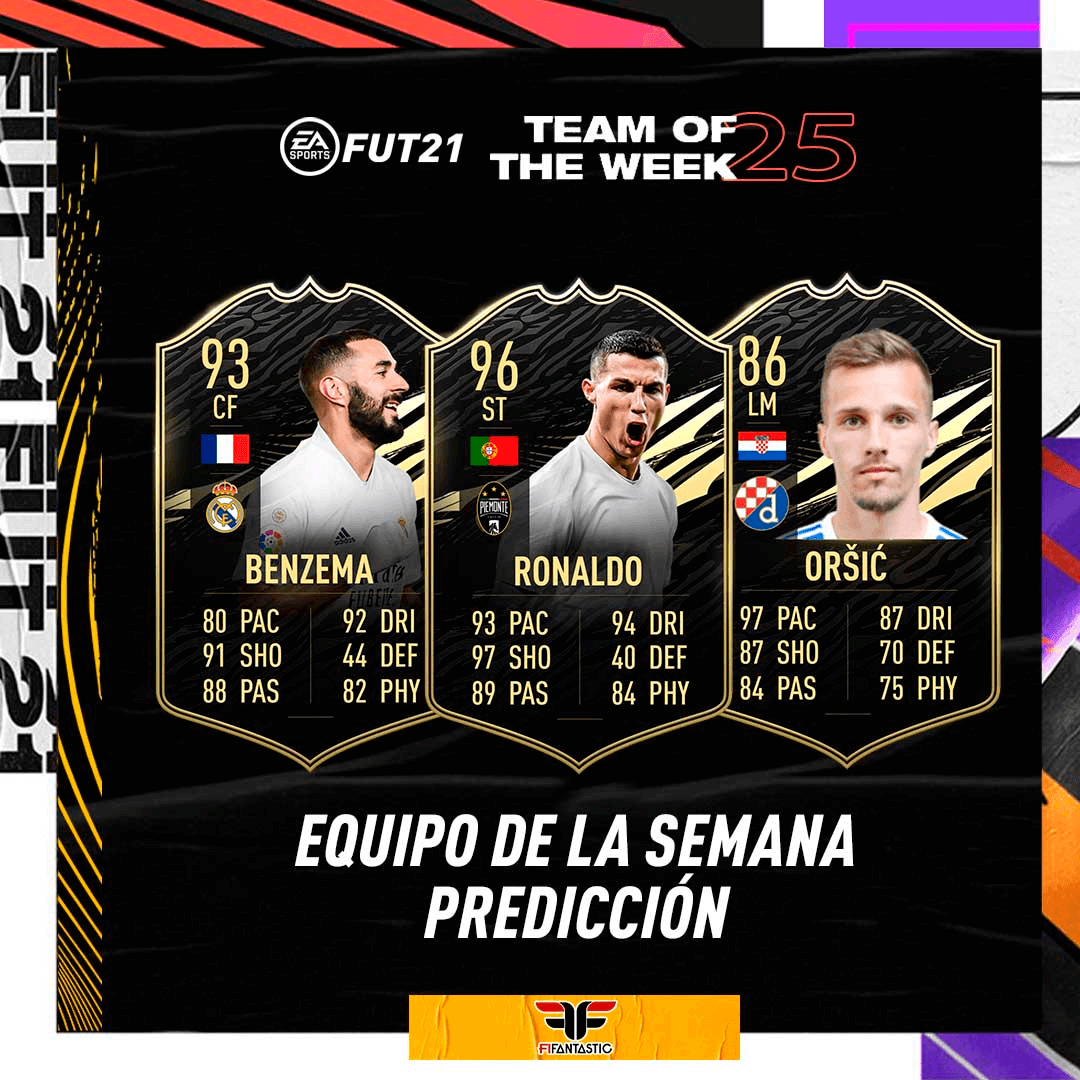Predicción del TOTW 25 de FIFA 21 Ultimate Team