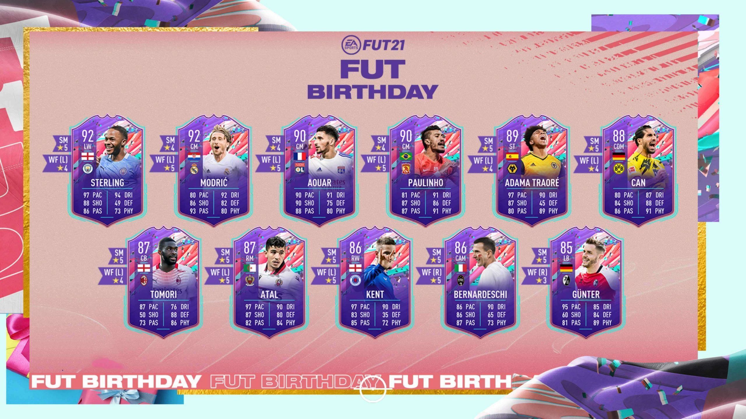 Segundo equipo de FUT Birthday de FIFA 21
