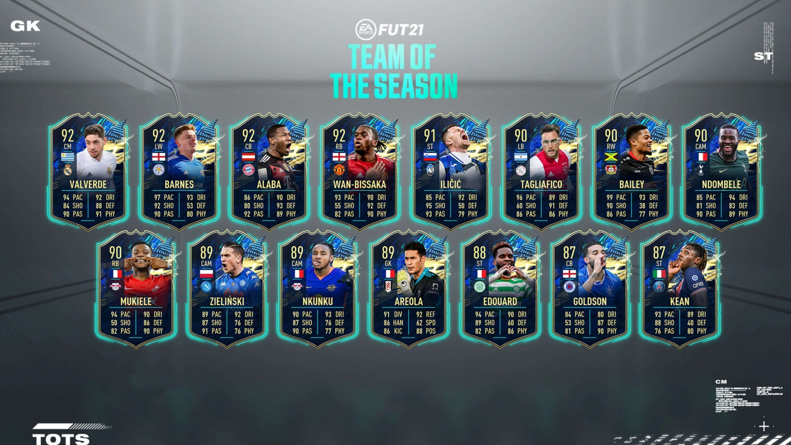 TOTS de la Comunidad de FIFA 21 Ultimate Team