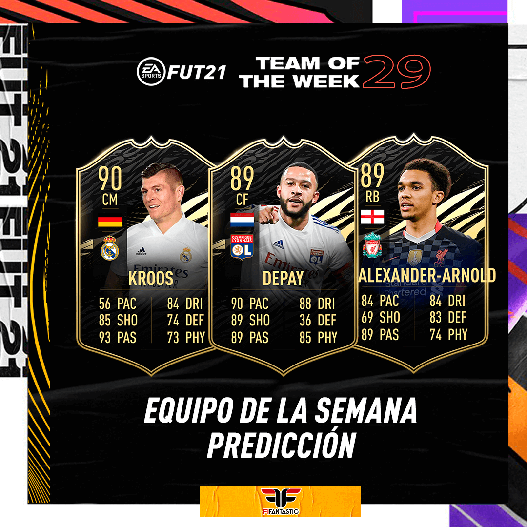 Predicción del TOTW 29 de FIFA 21