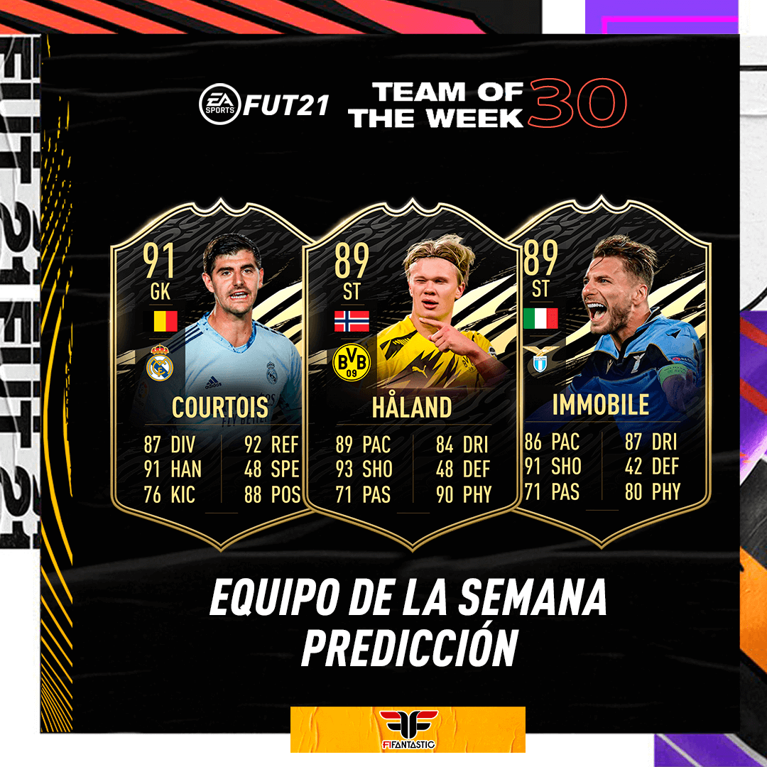 Predicción del TOTW 30 de FIFA 21