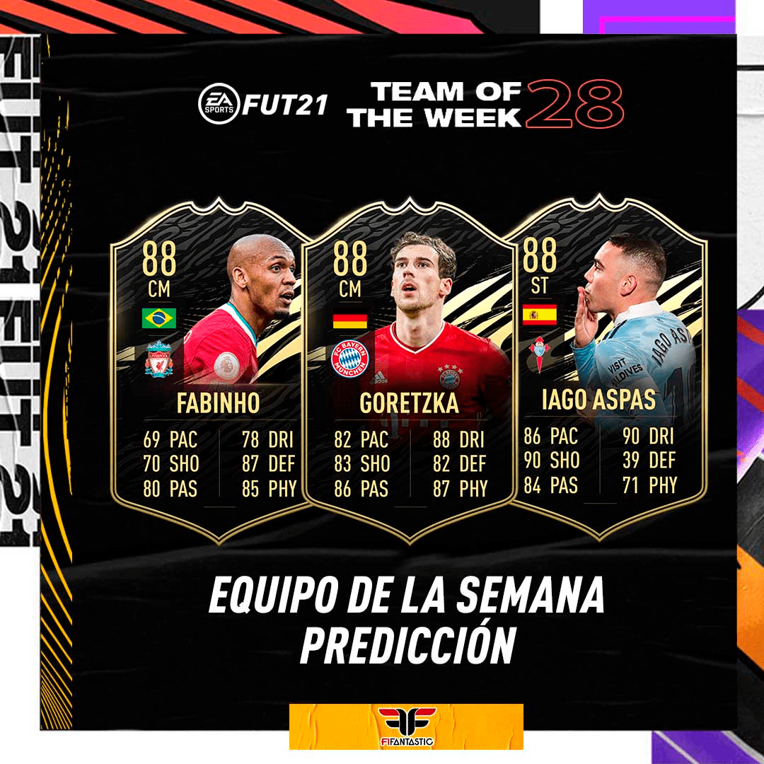 Predicción del TOTW 28 de FIFA 21