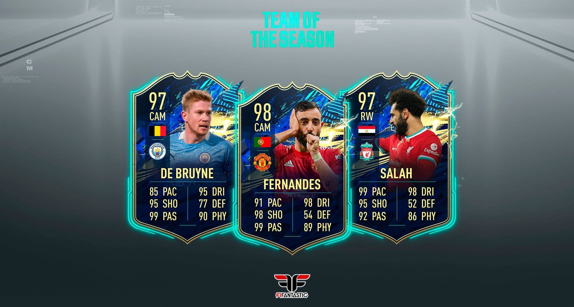 Predicción del TOTS de la Premier League de FIFA 21 Ultimate Team Predicción del TOTS de la Premier League de FIFA 21 Ultimate Team