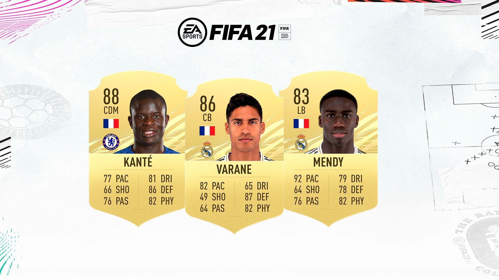 Los jugadores más utilizados de FIFA 21 Ultimate Team