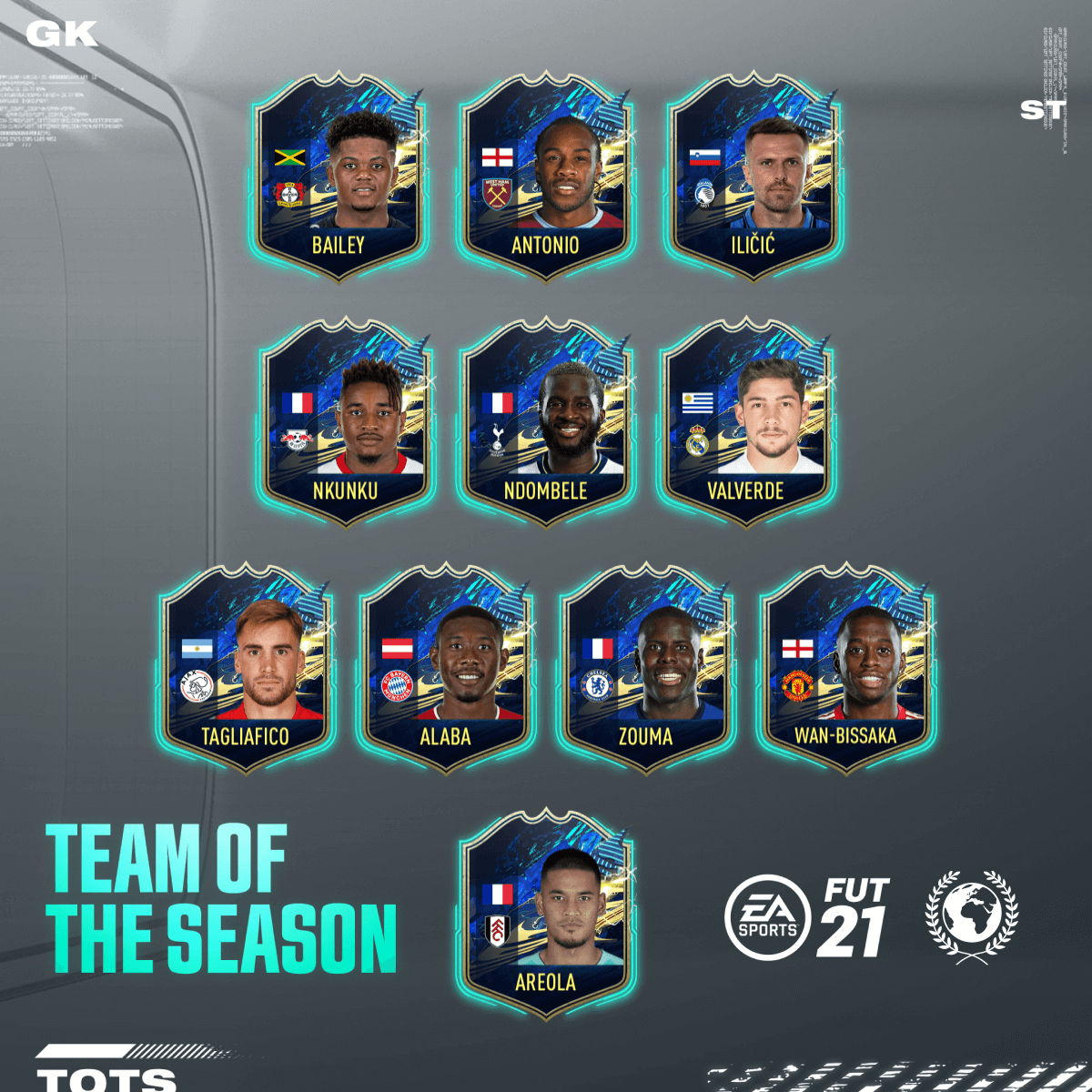 Votación del TOTS de la Comunidad de FIFA 21 Ultimate Team
