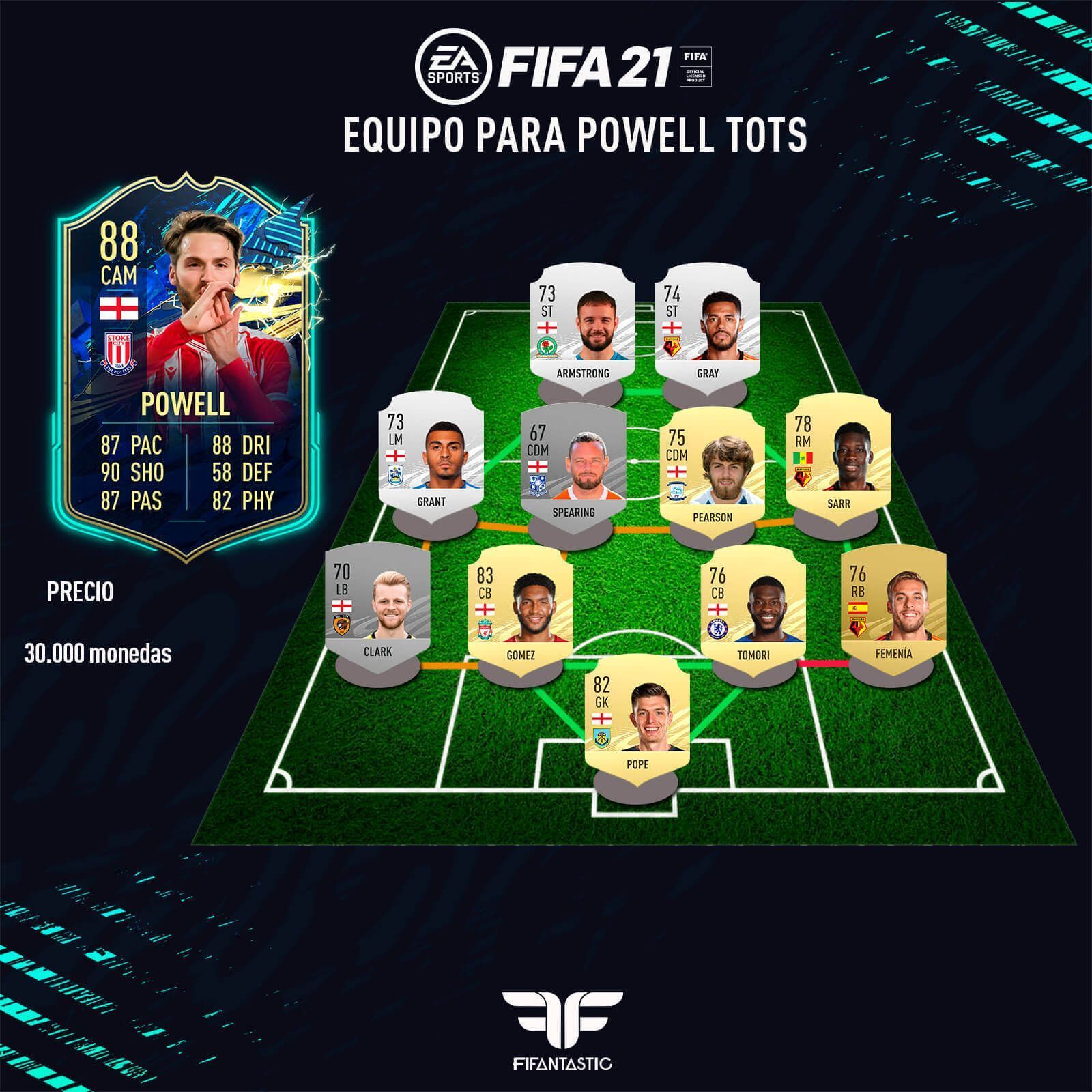 Equipo para conseguir a Powell TOTS en FIFA 21 Ultimate Team