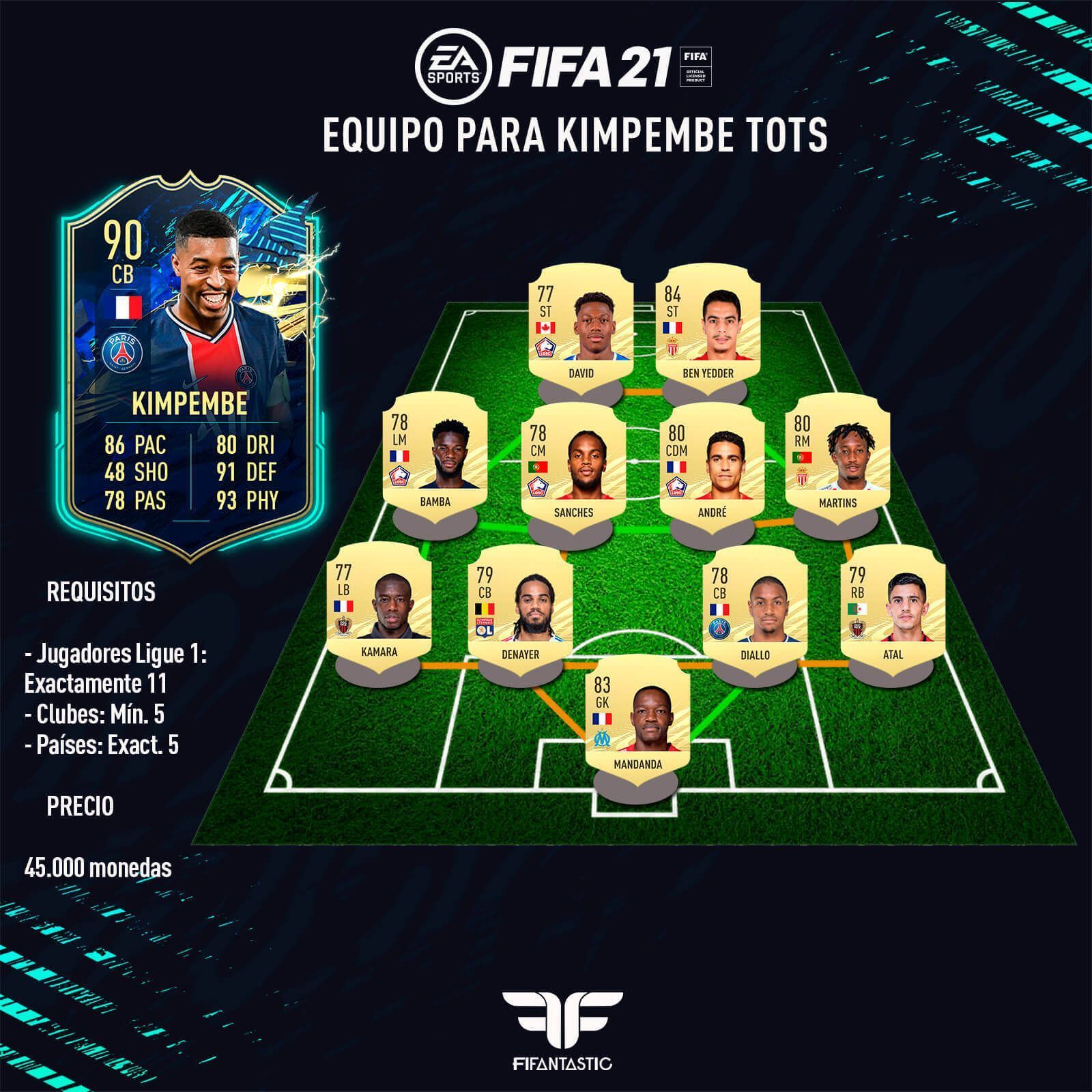 Equipo para conseguir a Kimpembe TOTS en FIFA 21 Ultimate Team