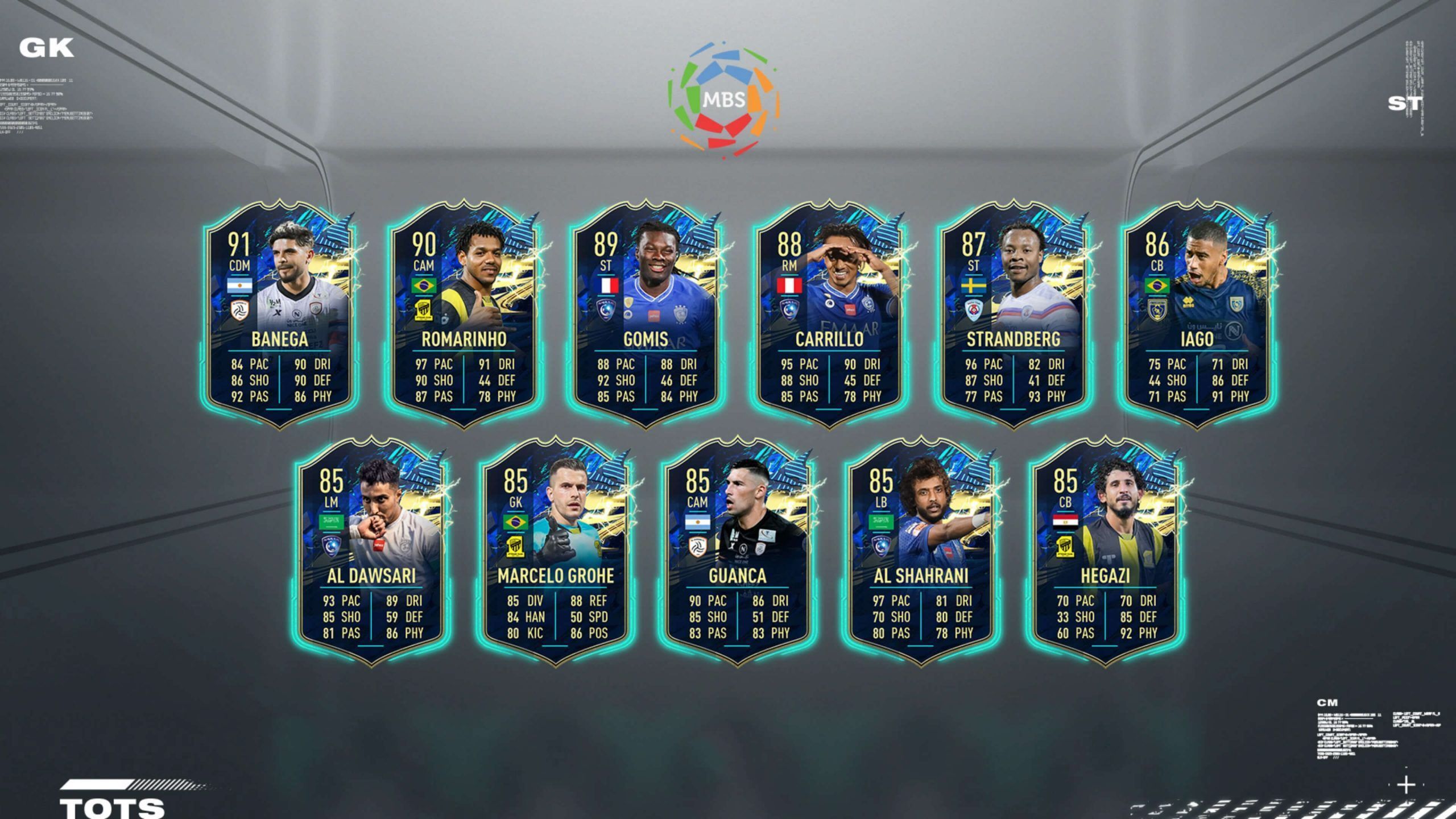 TOTS de la Saudí Pro League de FIFA 21 Ultimate Team TOTS de la Saudí Pro League de FIFA 21 Ultimate Team