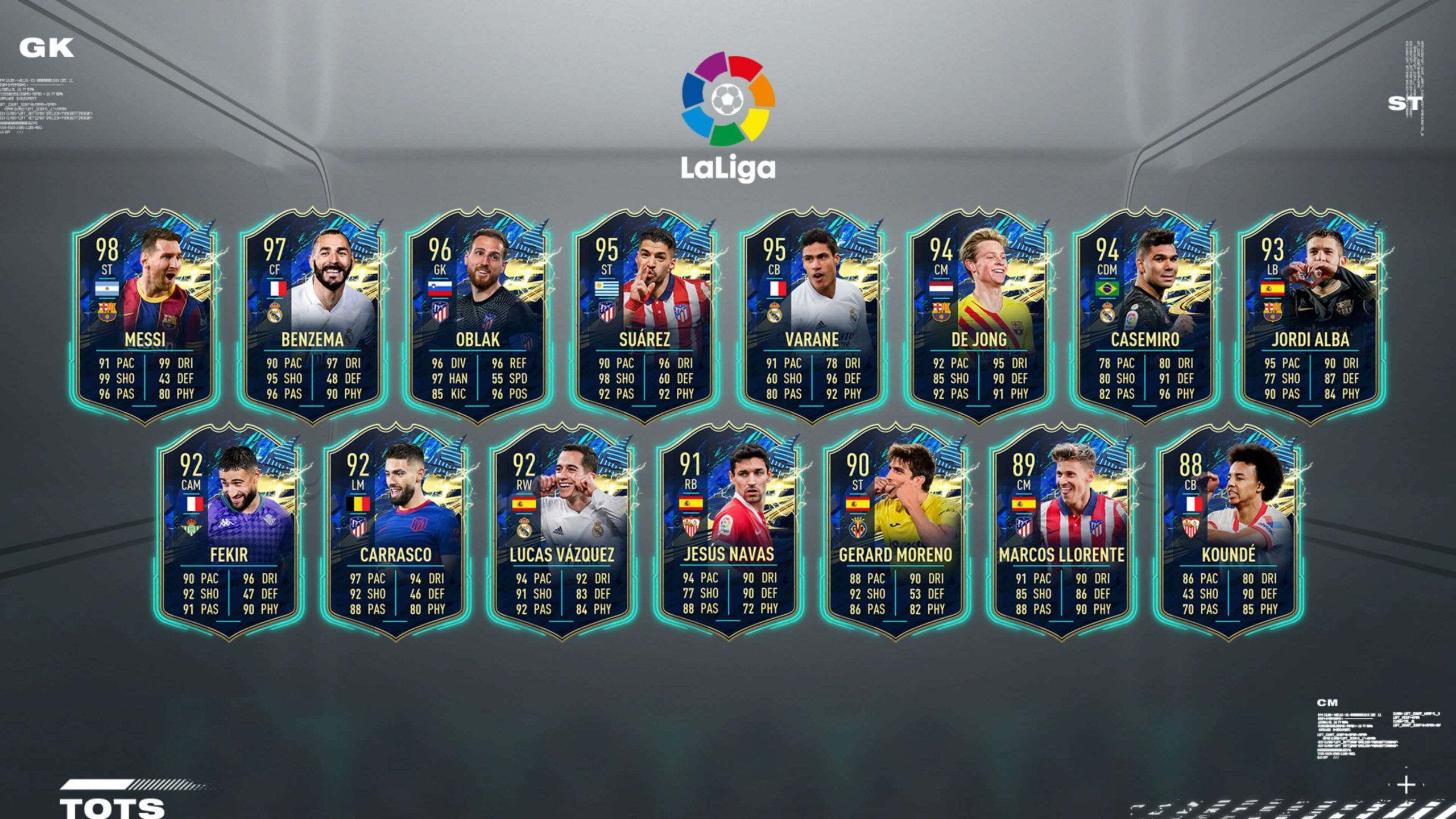 Team of the Season de La Liga de FIFA 21 Ultimate Team