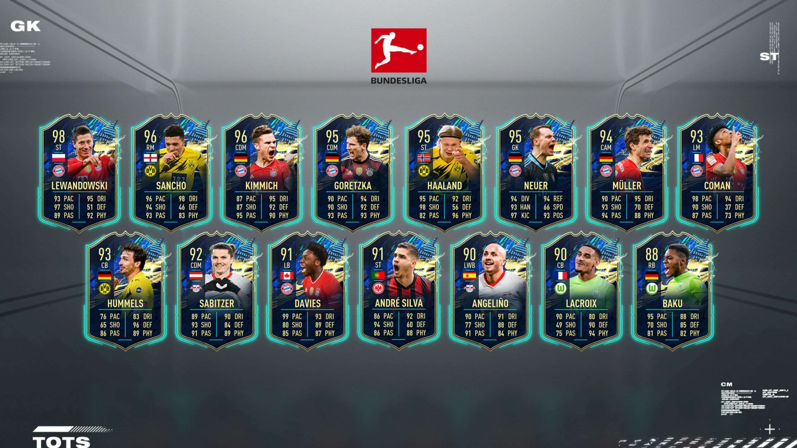 Team of the Season de la Bundesliga de FIFA 21 Ultimate Team Team of the Season de la Bundesliga de FIFA 21 Ultimate Team