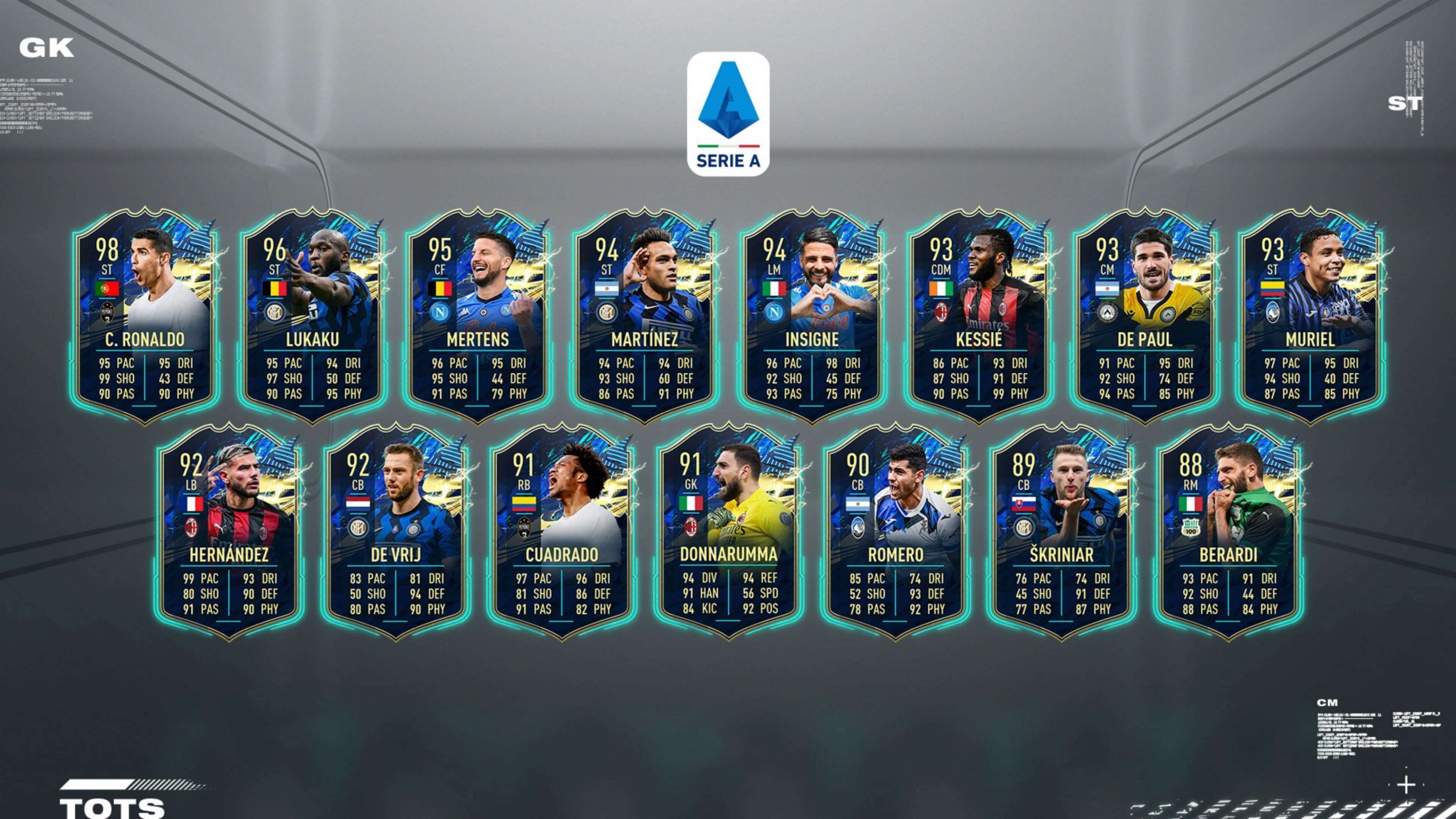 Team of the Season de la Serie A de FIFA 21