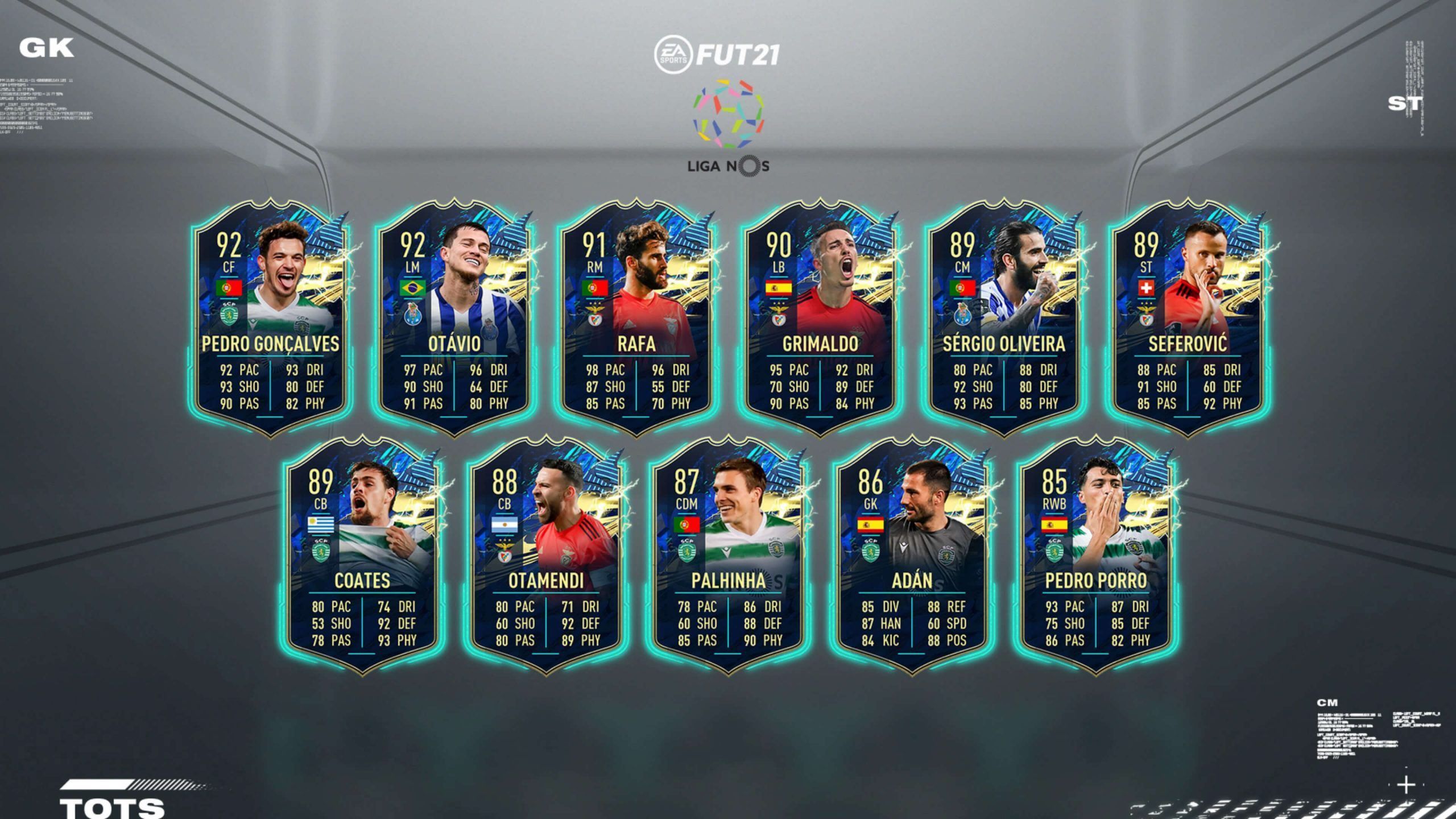 Team of the Season de la Liga NOS de FIFA 21 Team of the Season de la Liga NOS de FIFA 21