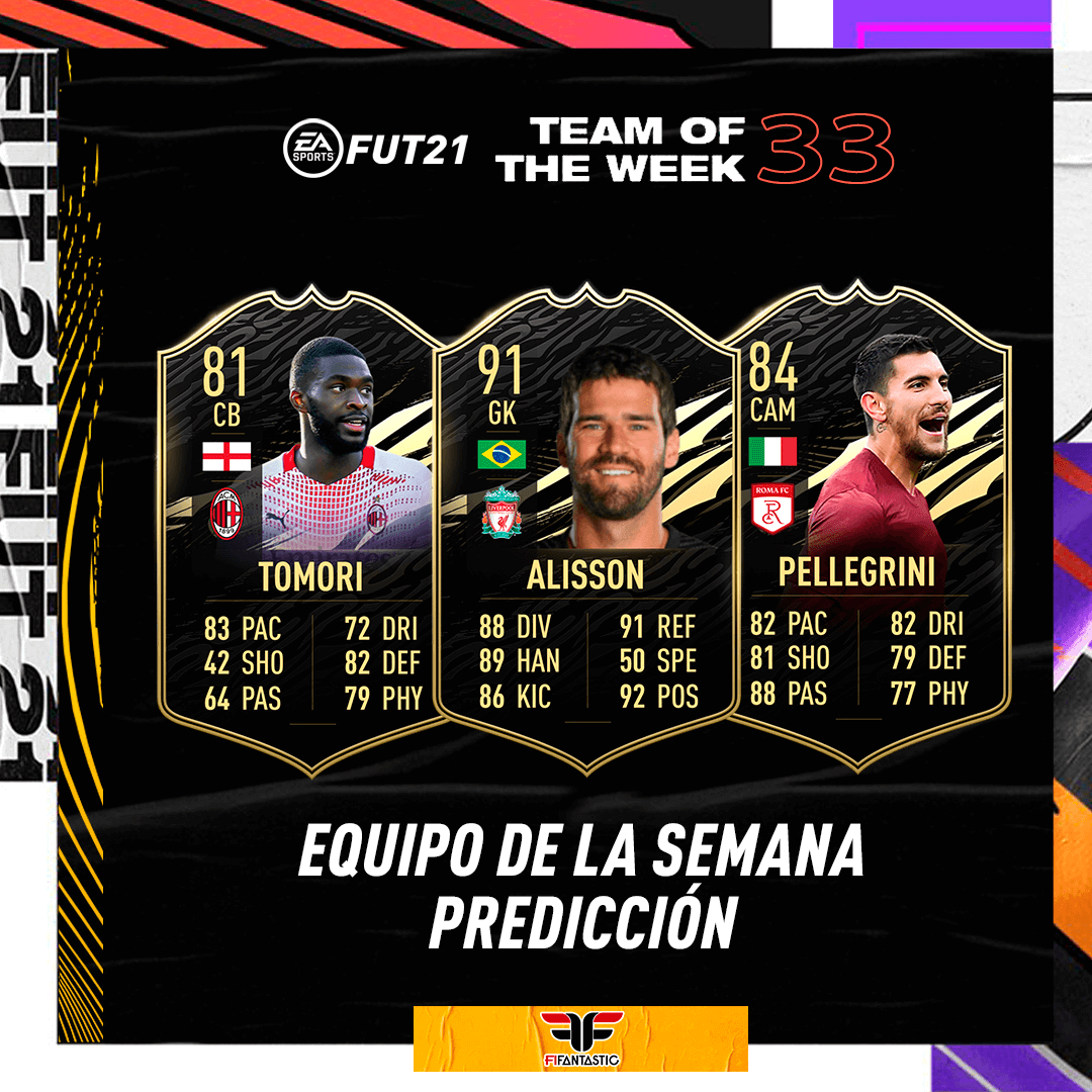 Predicción del TOTW 33 de FIFA 21 Ultimate Team