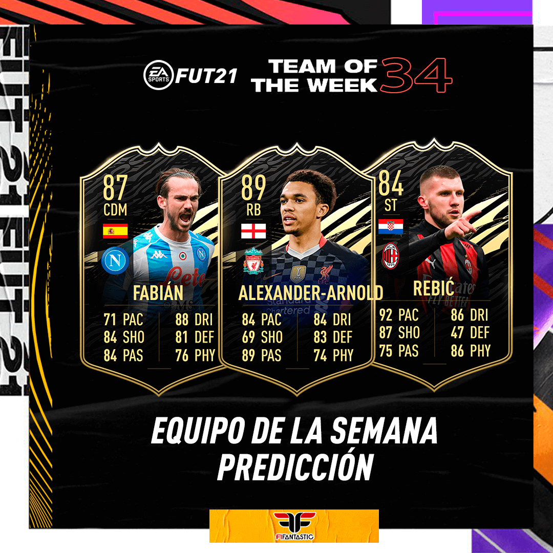 Predicción del TOTW 34 de FIFA 21 Ultimate Team