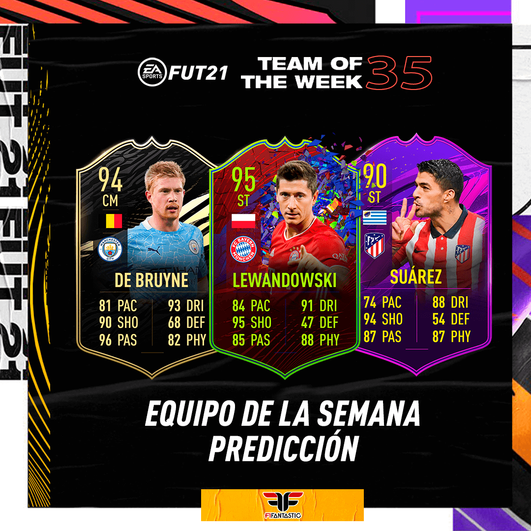 Predicción del TOTW 35 de FIFA 21