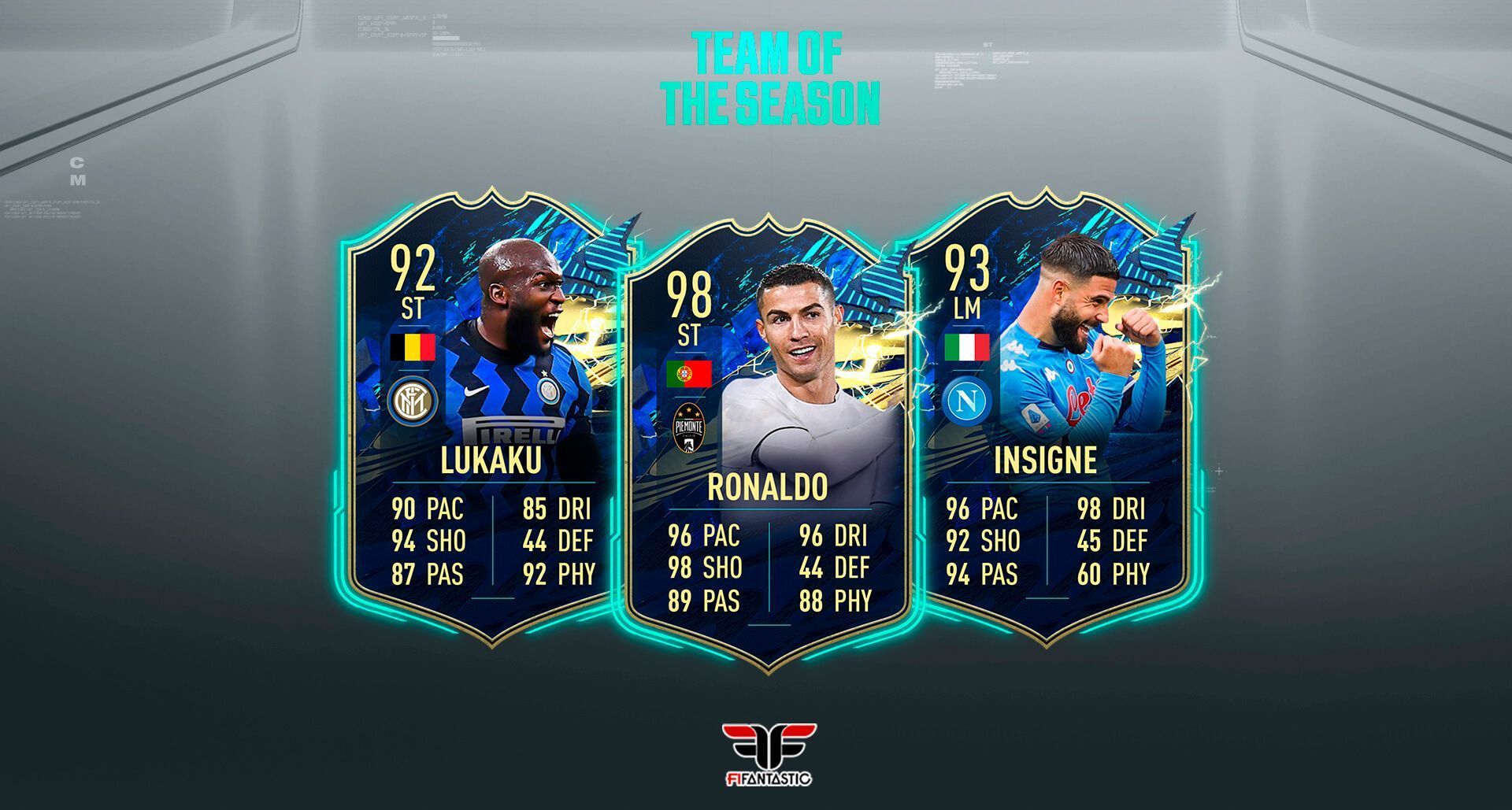 Predicción del TOTS de la Serie A de FIFA 21 Ultimate Team