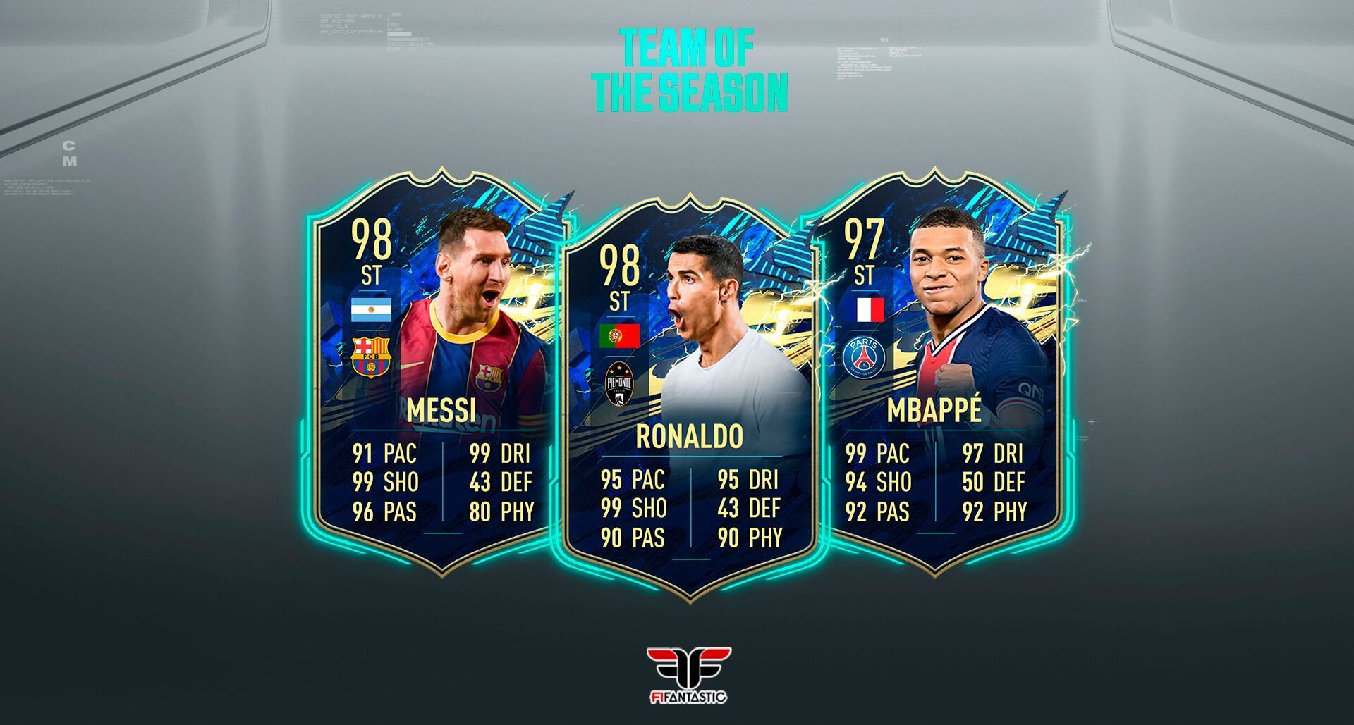 Predicción del TOTS Ultimate de FIFA 21