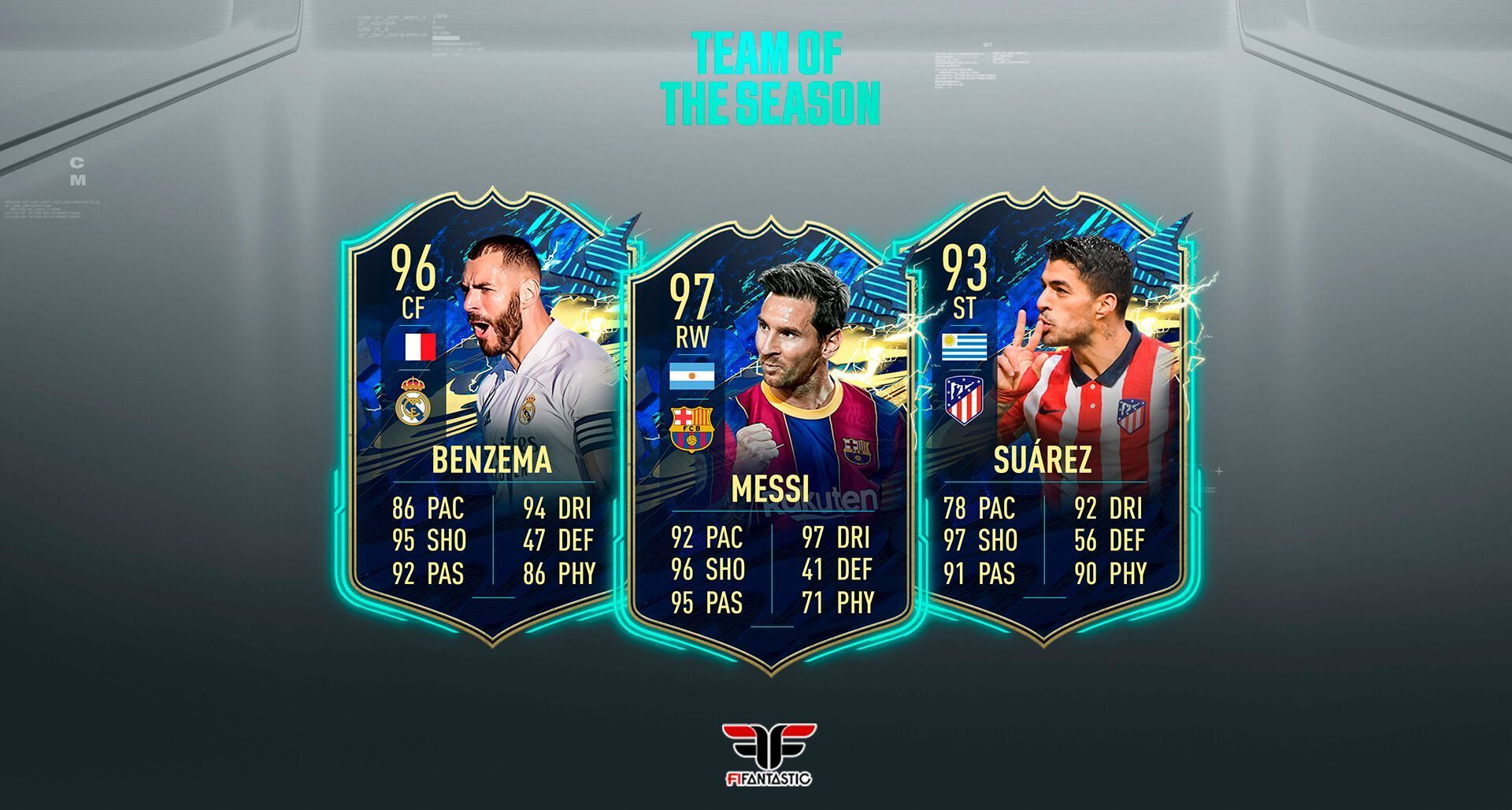Predicción del TOTS de La Liga de FIFA 21 Ultimate Team