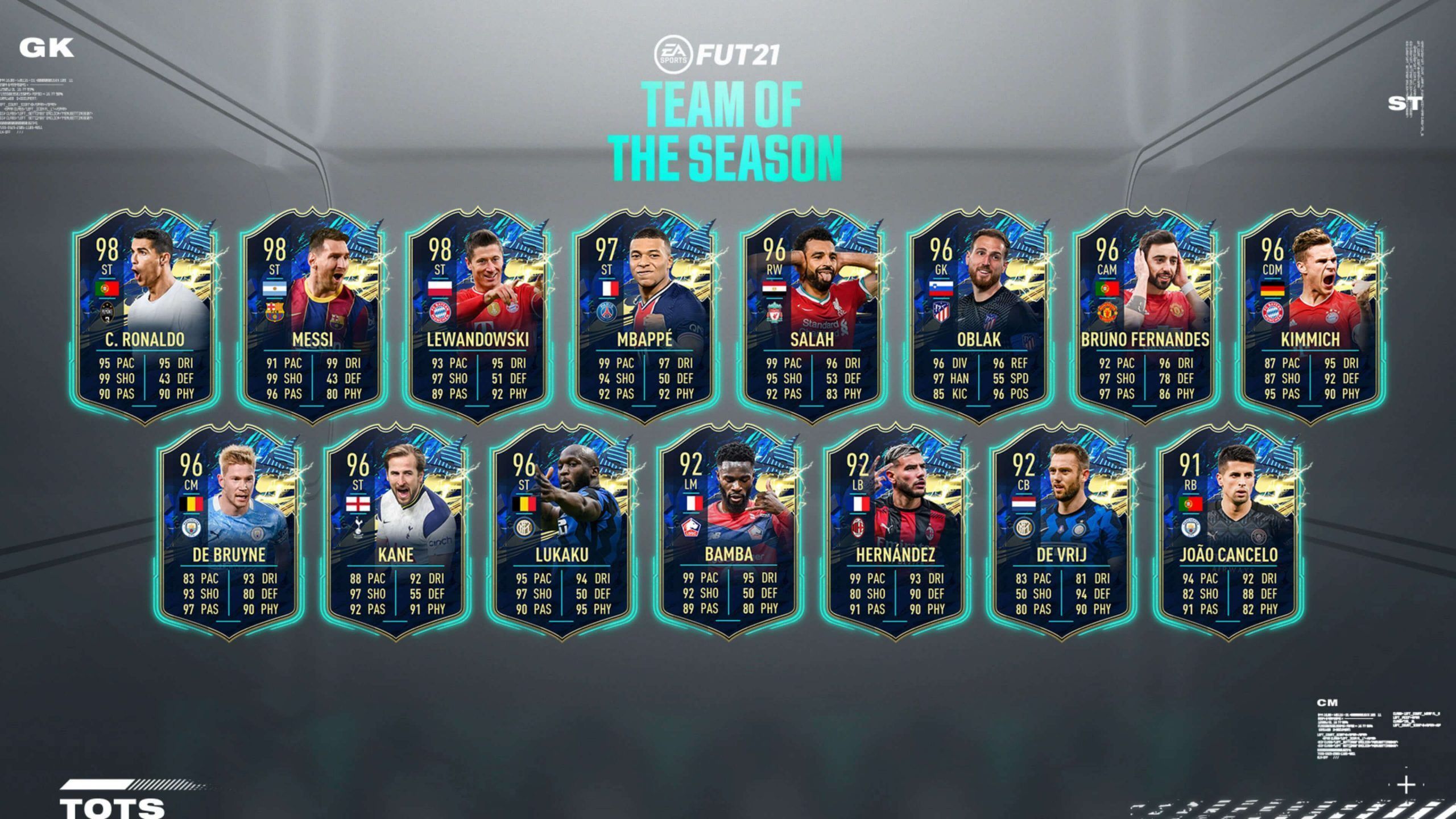 Team of the Season Ultimate de FIFA 21