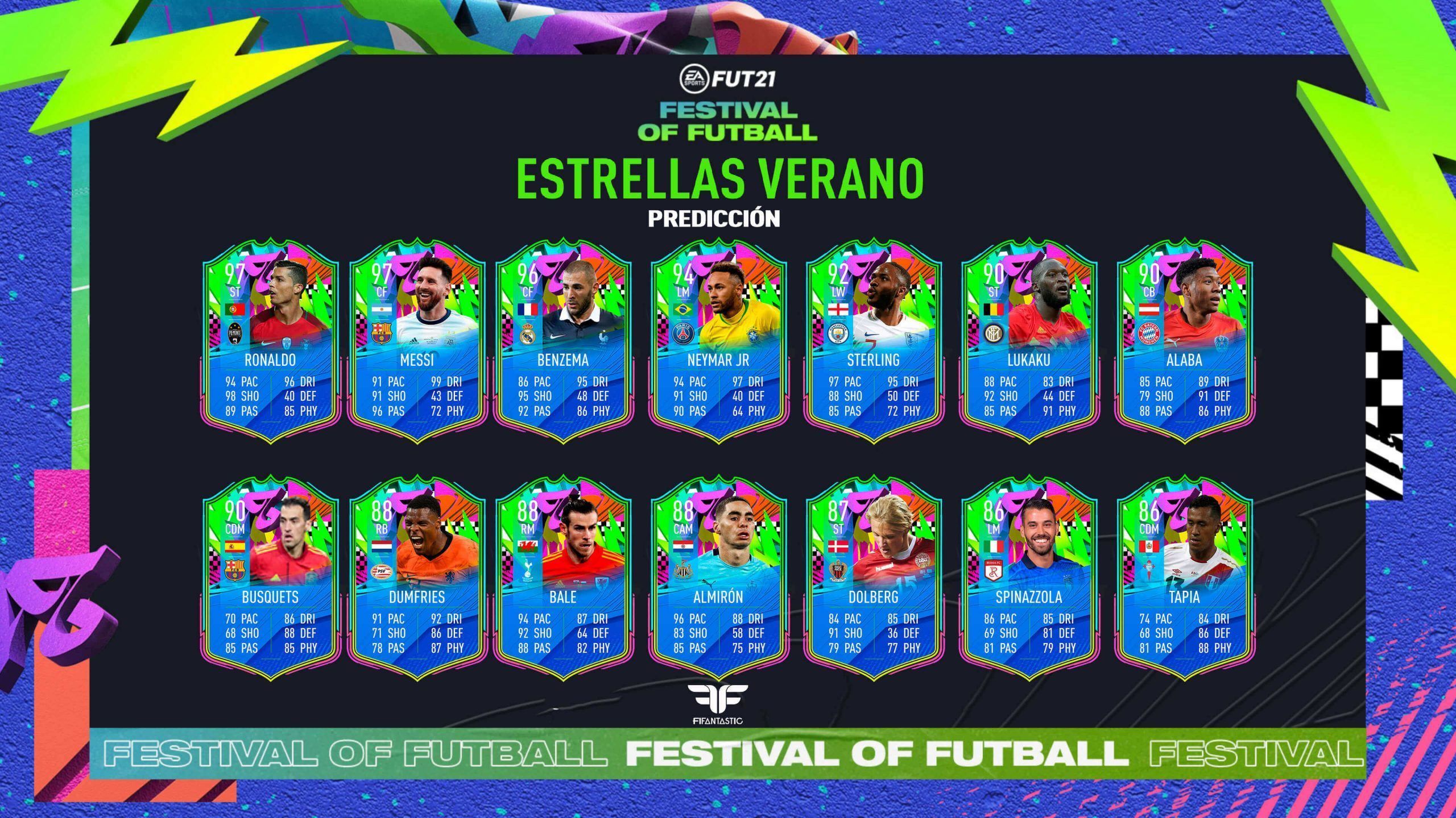 Predicción del equipo Estrellas del Verano de FIFA 21 Ultimate Team Predicción del equipo Estrellas del Verano de FIFA 21 Ultimate Team