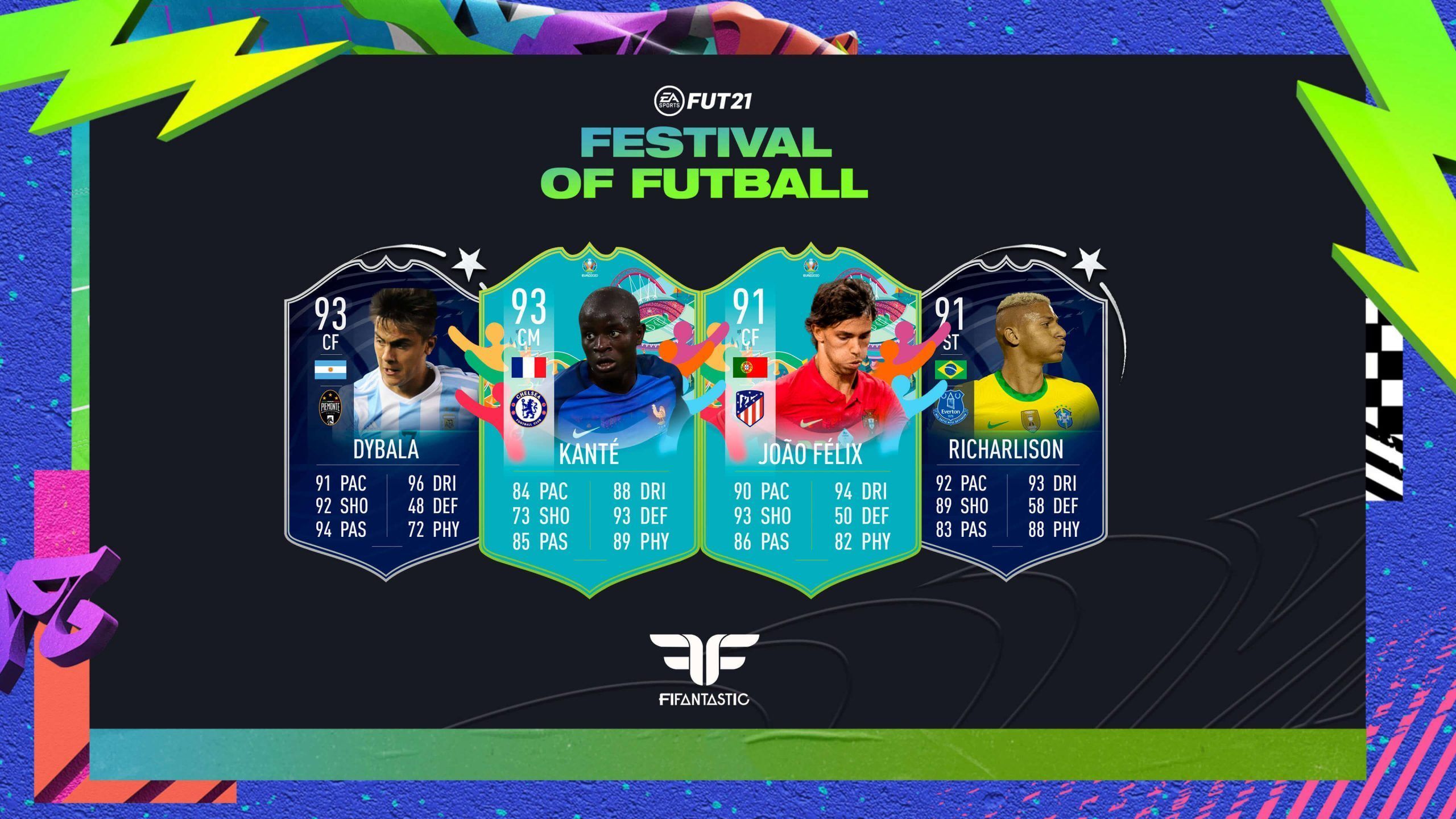 Festival of Futball de FIFA 21