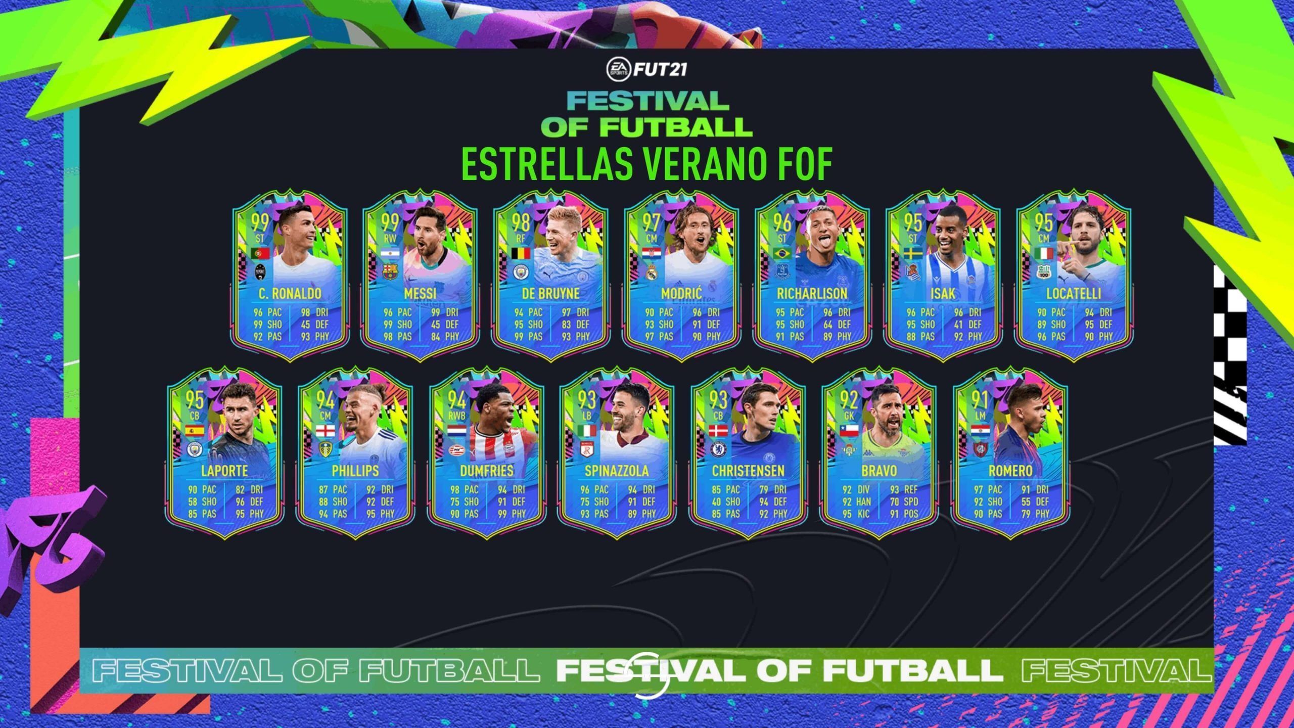 Estrellas del Verano de FIFA 21 Ultimate Team