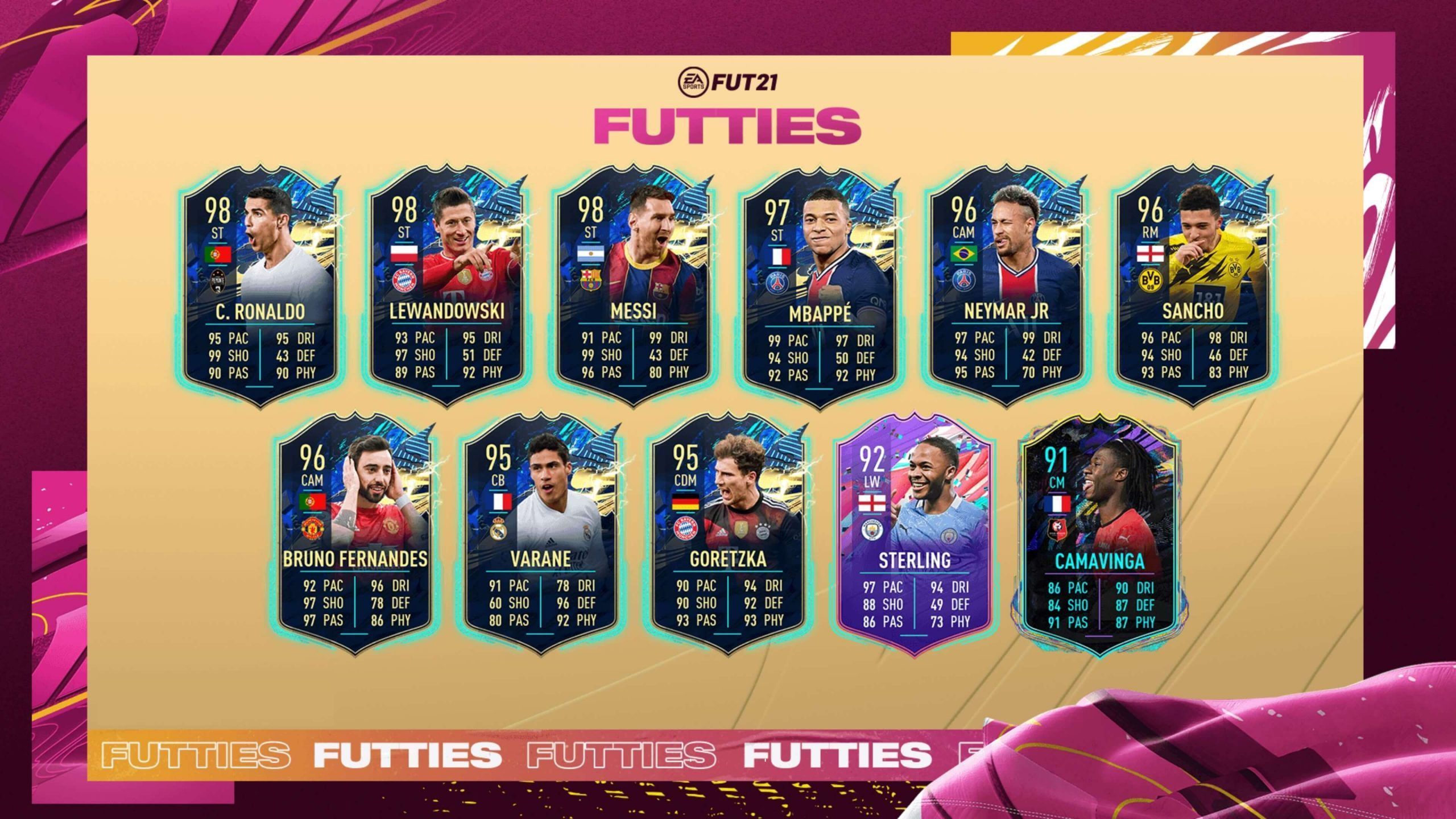 Vuelven los Mejores 2 de FIFA 21 Ultimate Team Vuelven los Mejores 2 de FIFA 21 Ultimate Team