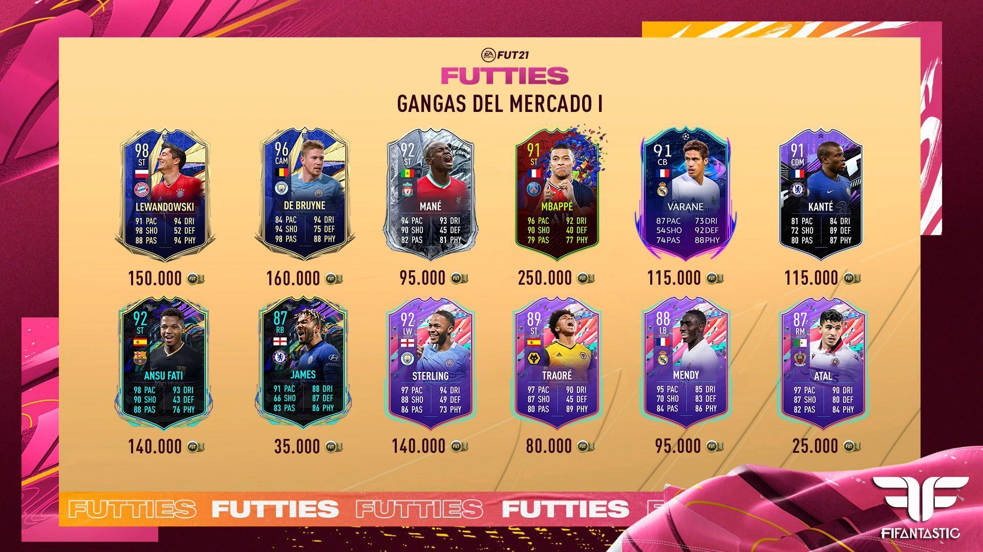 Gangas de FIFA 21 Ultimate Team