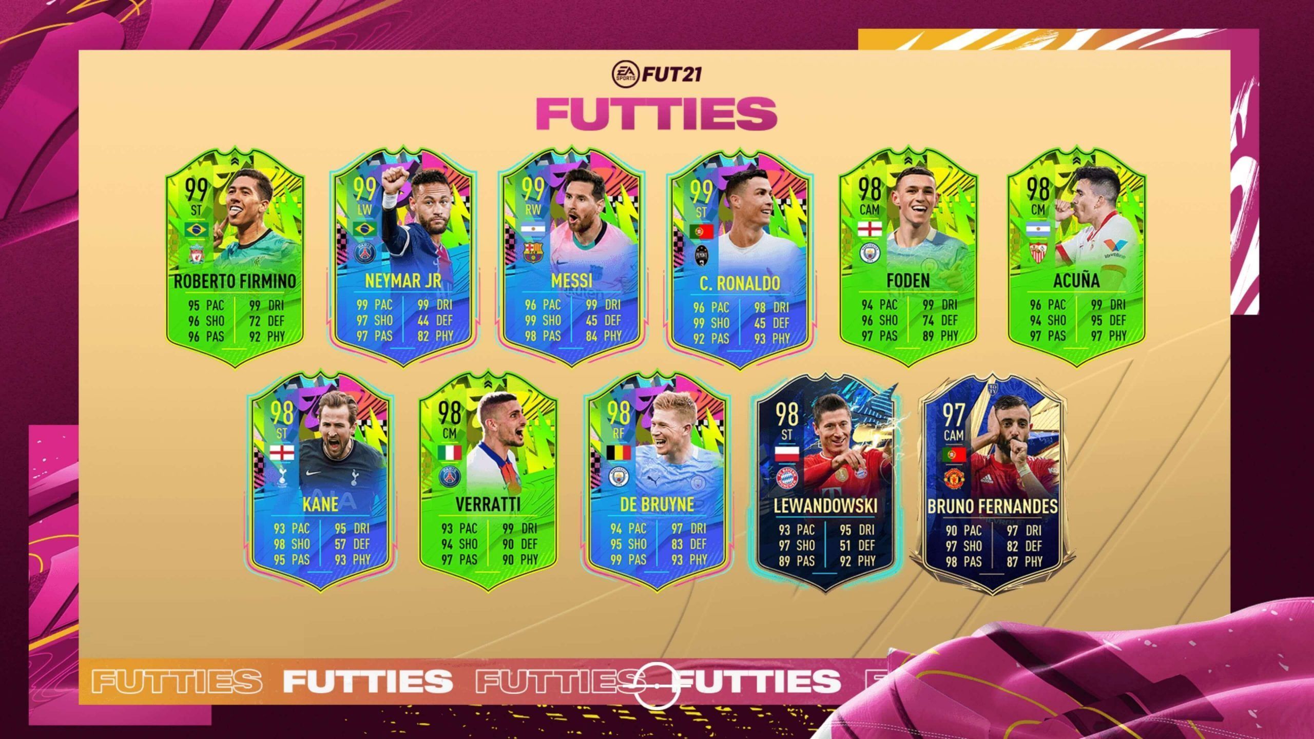 Vuelven los Mejores 3 de FIFA 21 Ultimate Team