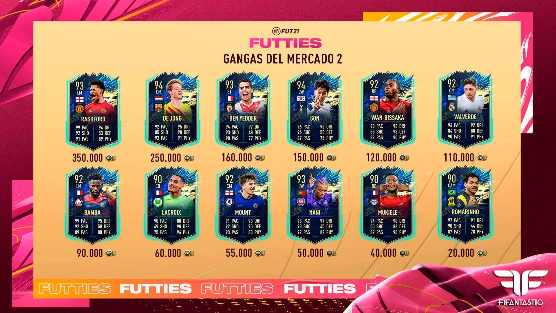 Gangas de FUT 21