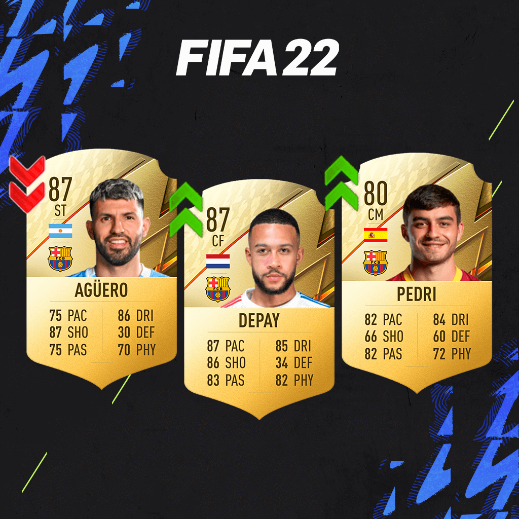 Predicción de Medias del FC Barcelona de FIFA 22 Ultimate Team