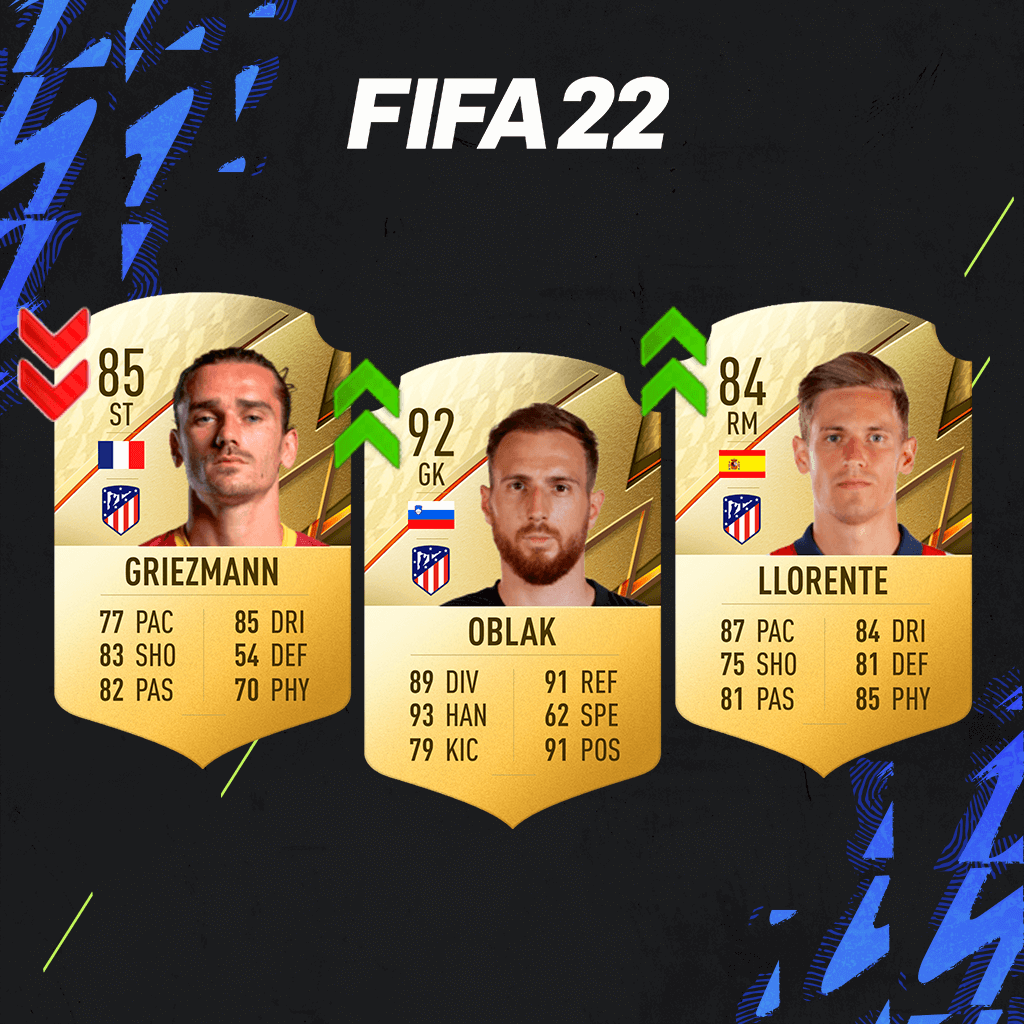 Predicción de Medias del Atlético de Madrid de FIFA 22 Ultimate Team