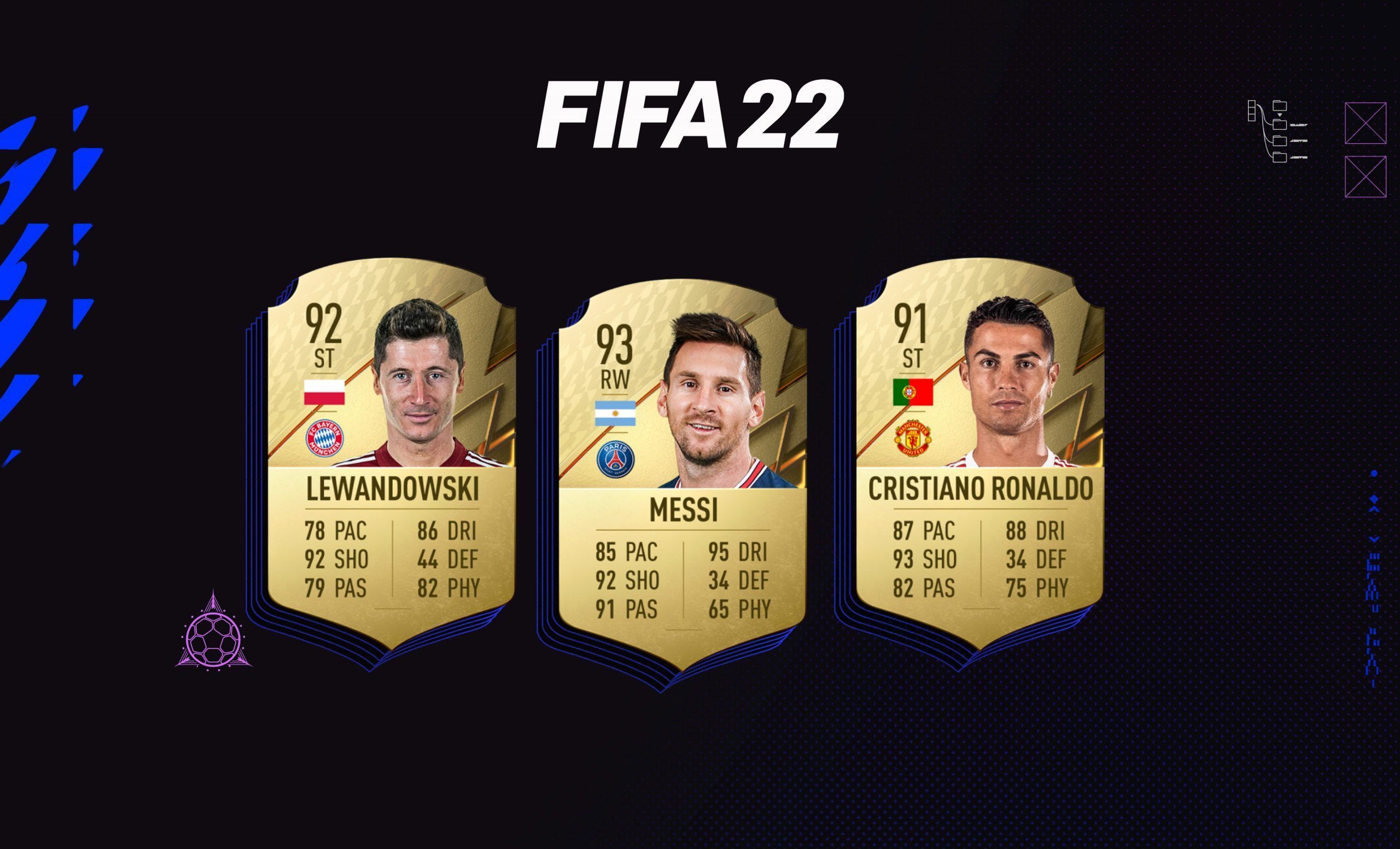 Los jugadores con más Media de FIFA 22