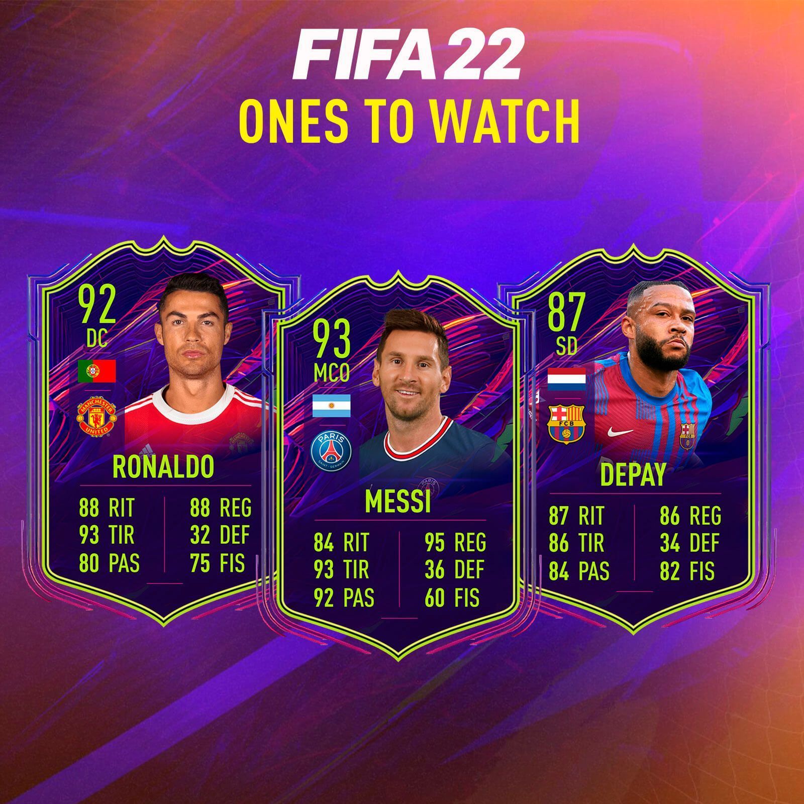 Predicción de los Ones to Watch de FIFA 22 Ultimate Team