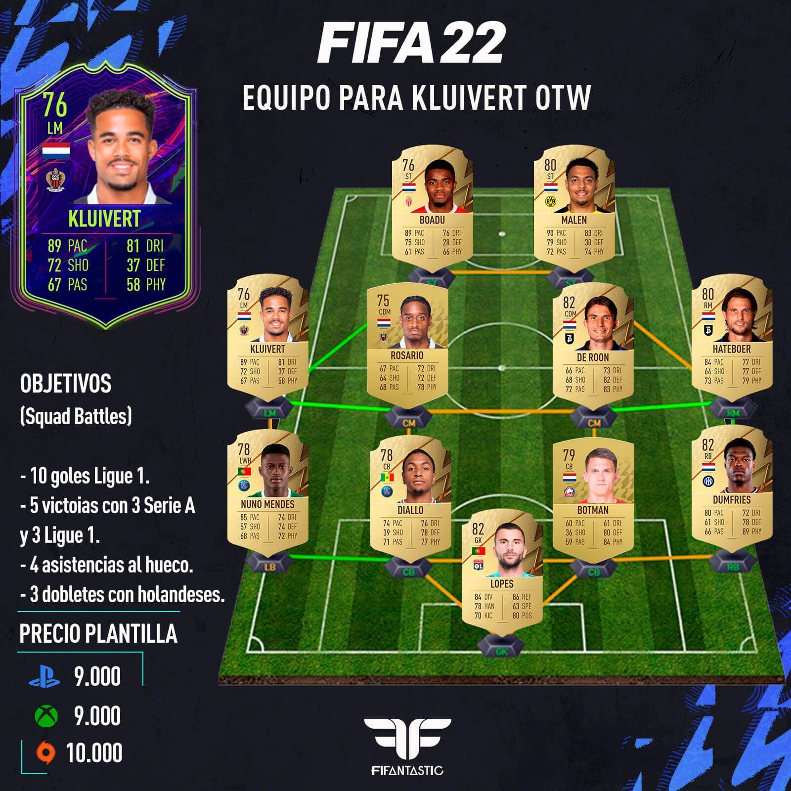 Equipo para conseguir a Kluivert OTW en FIFA 22 Ultimate Team