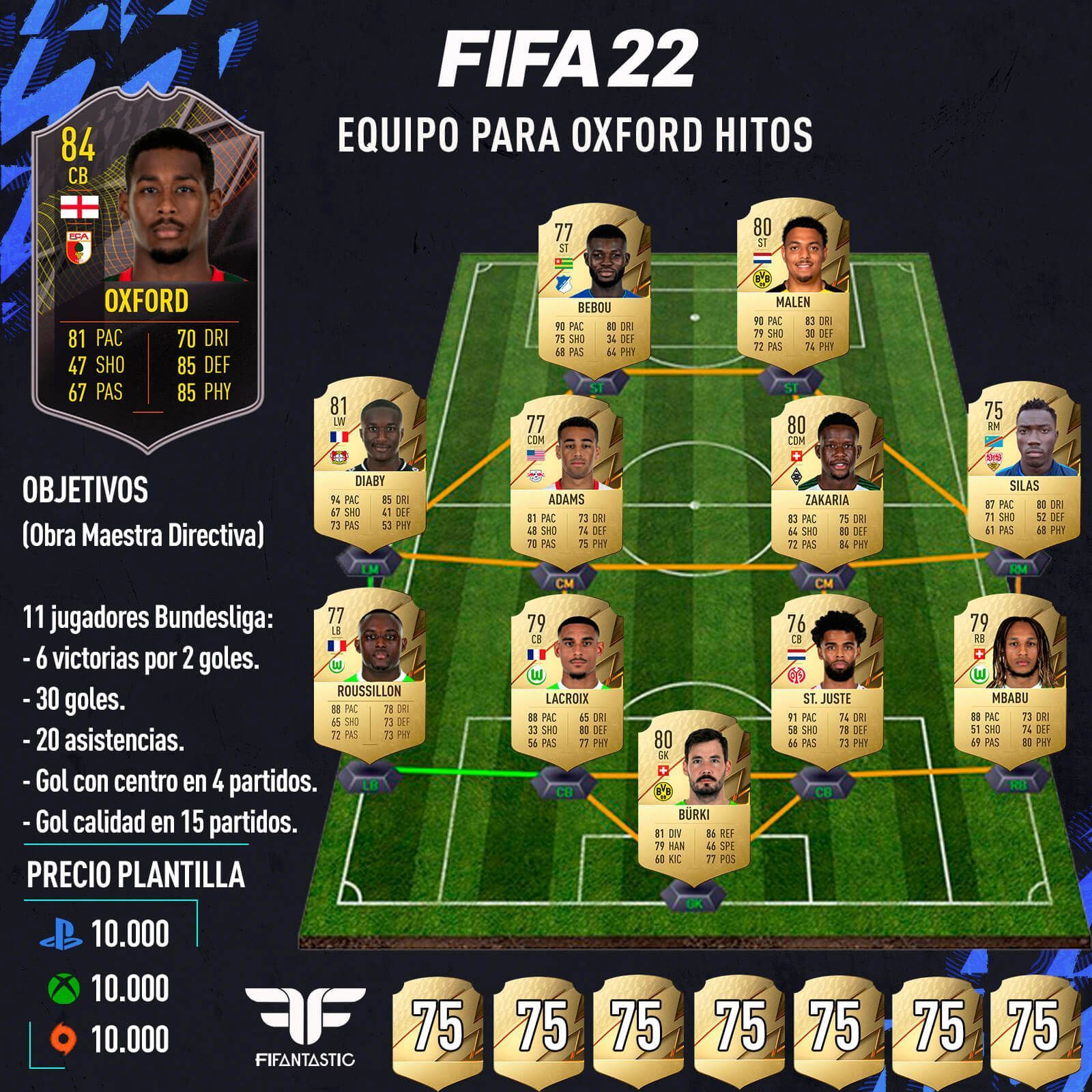 Oxford en FIFA 22 Ultimate Team