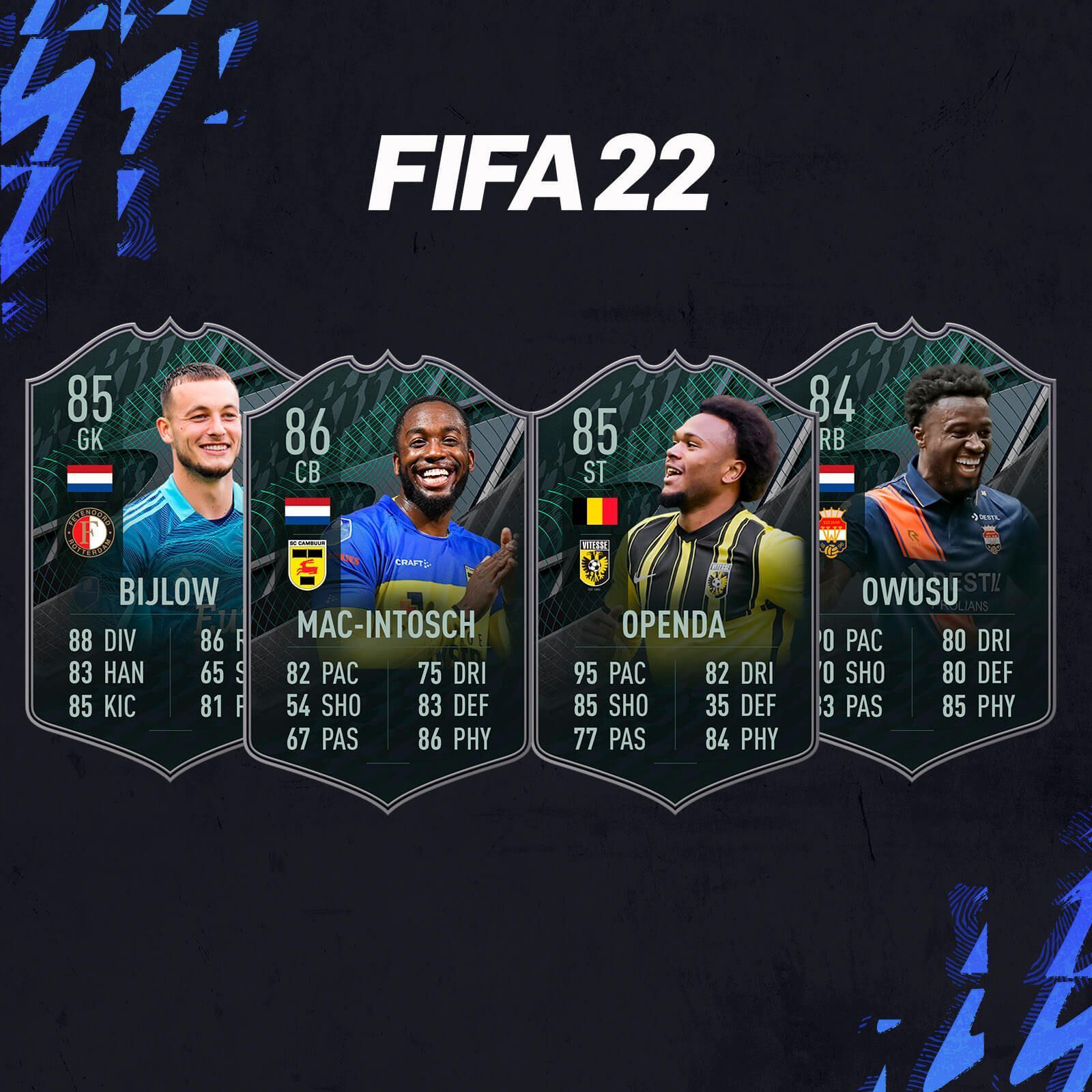 Fundamentos de la Eredivisie de FIFA 22 Ultimate Team