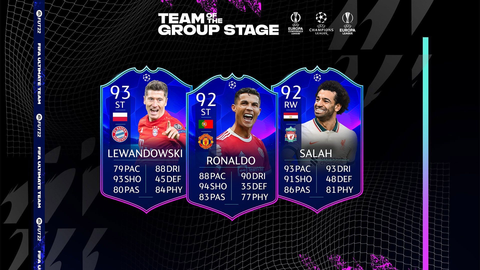 Predicción del Team of the Group Stage de FIFA 22 Ultimate Team