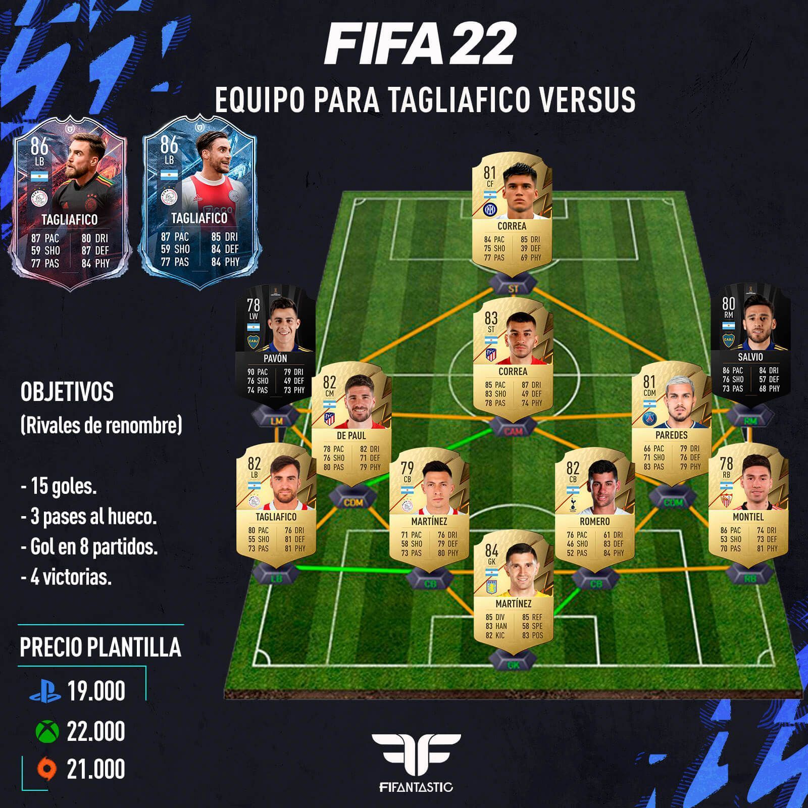 Equipo para conseguir a Tagliafico Versus en FIFA 22 Ultimate Team