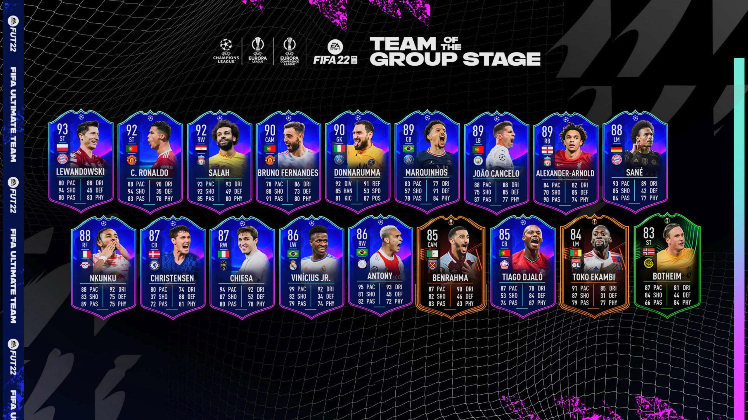 Team of the Group Stage de FIFA 22 Ultimate Team