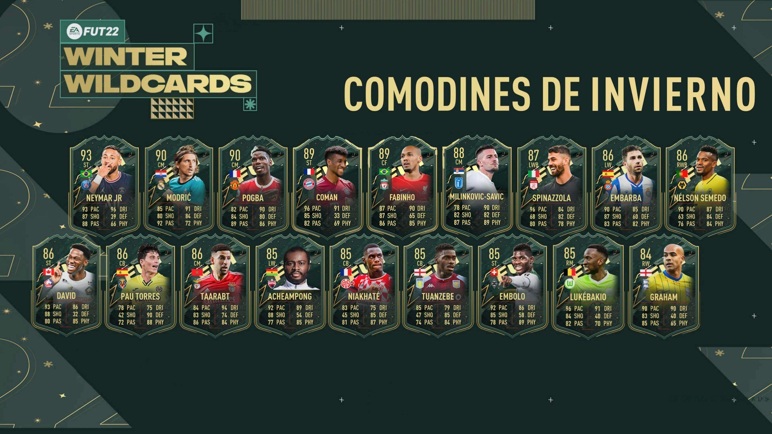 Equipo 1 de los Comodines de invierno de FIFA 22 Ultimate Team